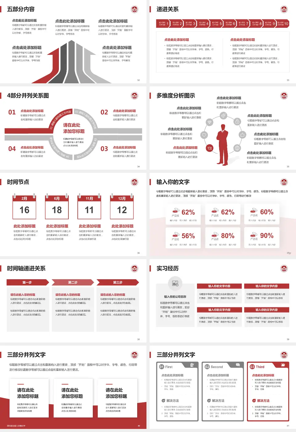 福建医科大学附属第二医院（东海院区）品管圈PDCA演示专用PPT模板16:9格式幻灯片预览图5