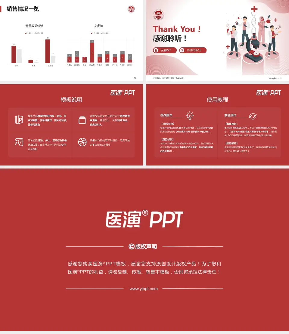 福建医科大学附属第二医院（东海院区）品管圈PDCA演示专用PPT模板16:9格式幻灯片预览图7