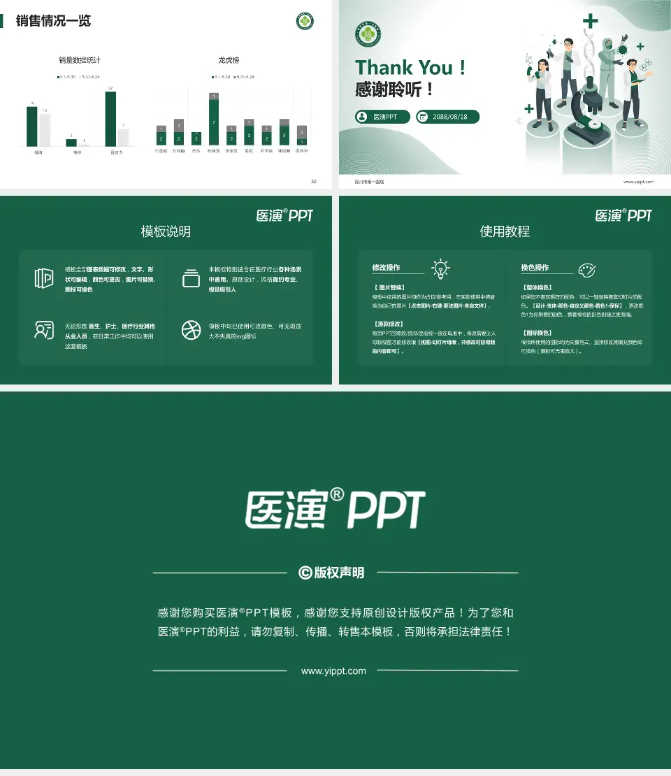 福州市第一医院品管圈PDCA演示专用PPT模板16:9格式幻灯片预览图7