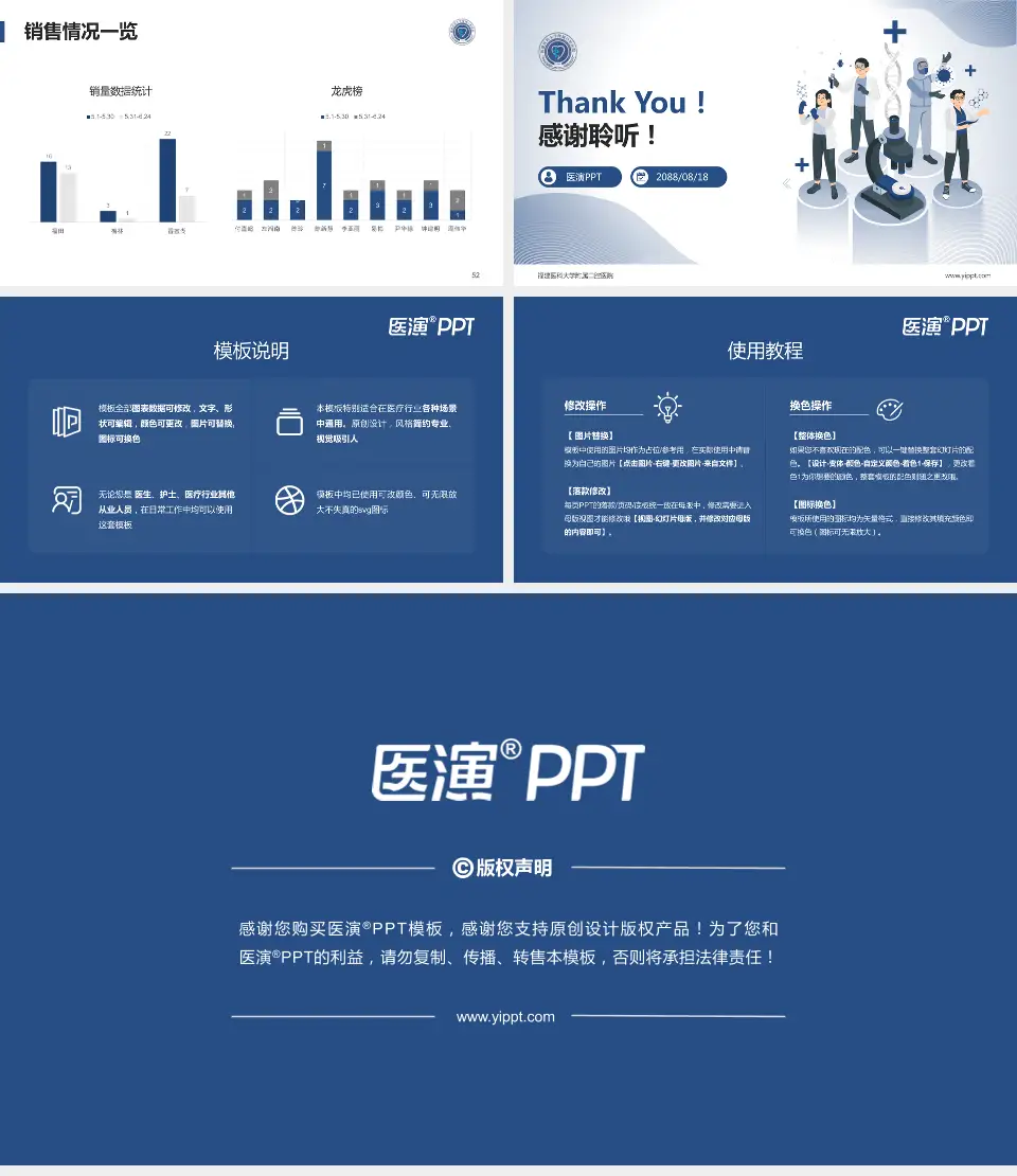 福建医科大学附属口腔医院品管圈PDCA演示专用PPT模板16:9格式幻灯片预览图7
