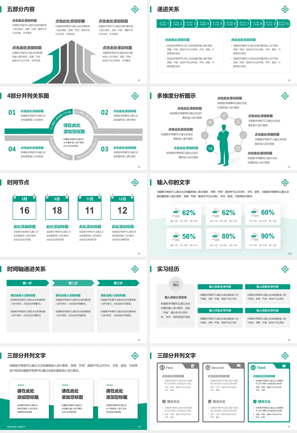 厦门莲花医院品管圈PDCA演示专用PPT模板16:9格式幻灯片预览图5