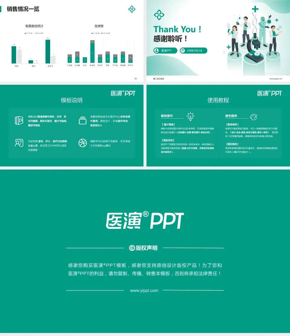 厦门莲花医院品管圈PDCA演示专用PPT模板16:9格式幻灯片预览图7