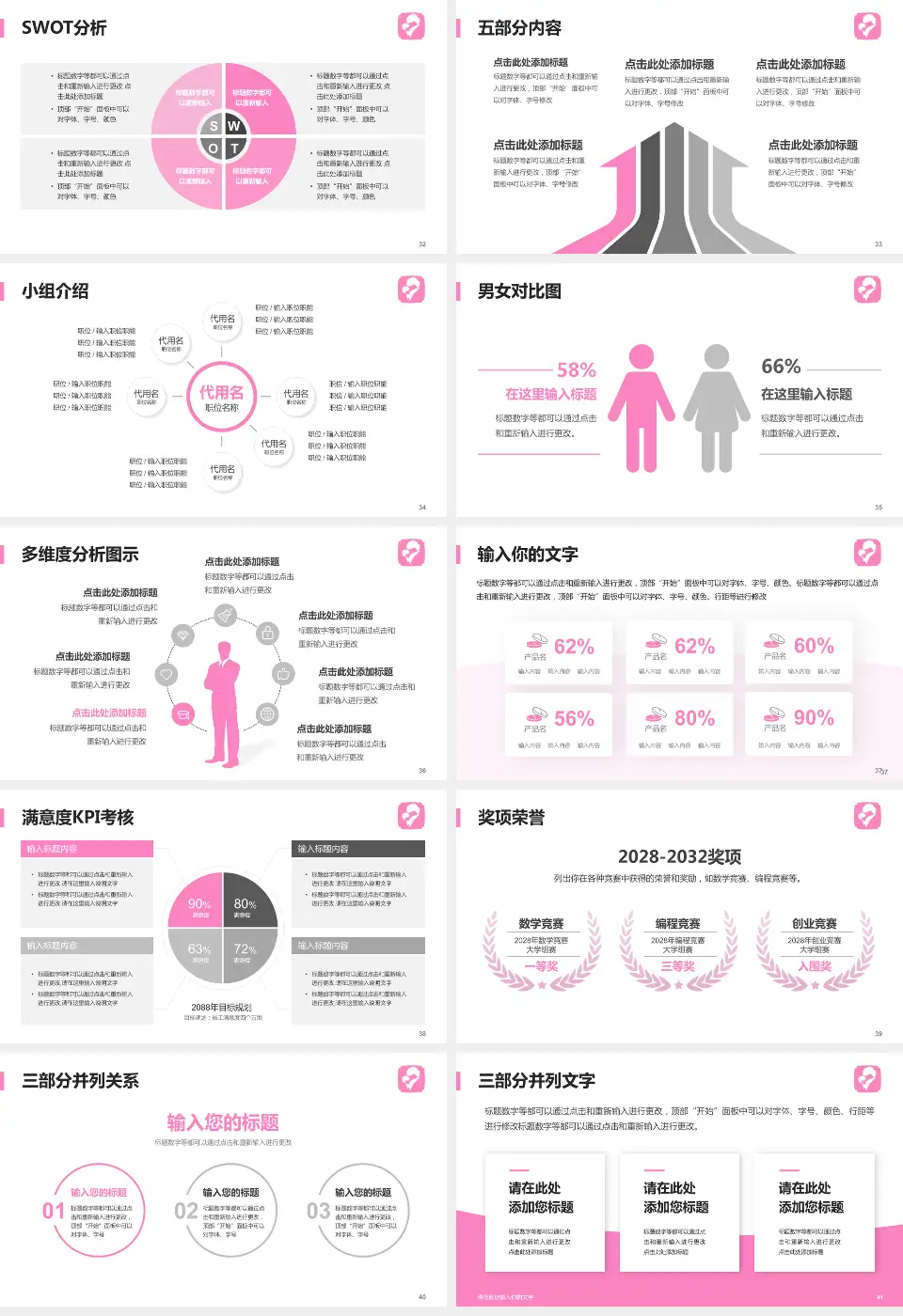 马鞍山市妇幼保健院医疗行业比赛专用PPT模板16:9格式幻灯片预览图5