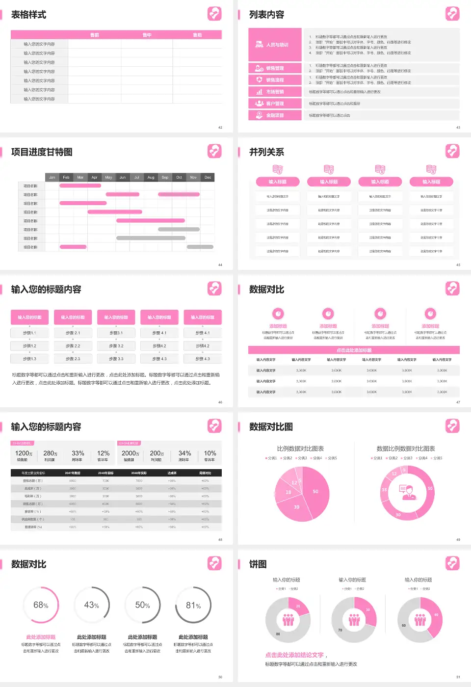 马鞍山市妇幼保健院医疗行业比赛专用PPT模板16:9格式幻灯片预览图6