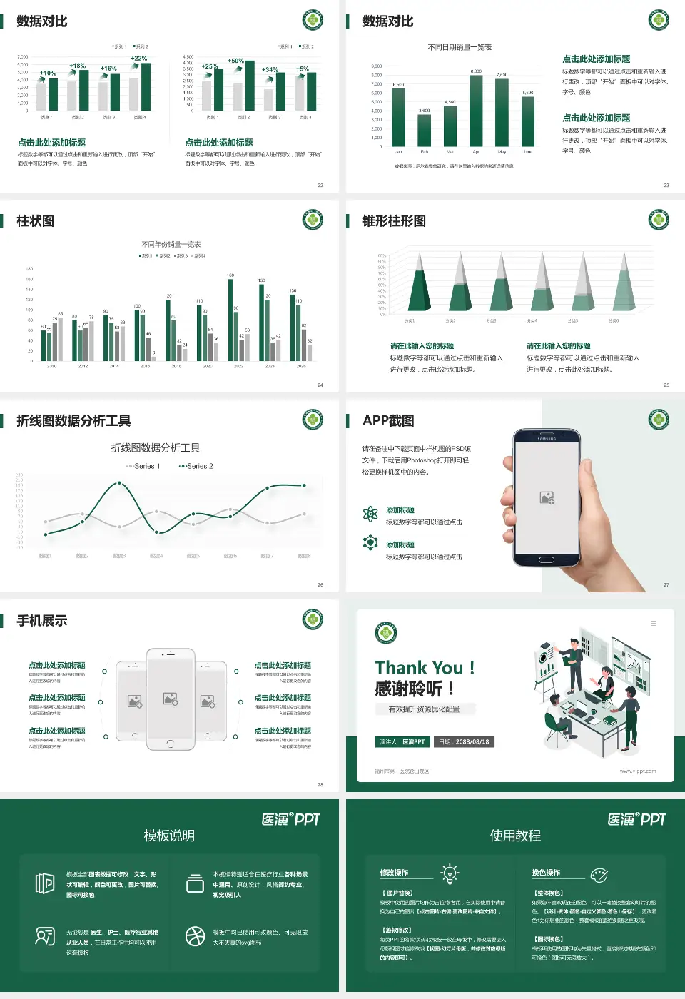 福州市第一医院仓山院区财务与预算报告PPT模板16:9格式幻灯片预览图4