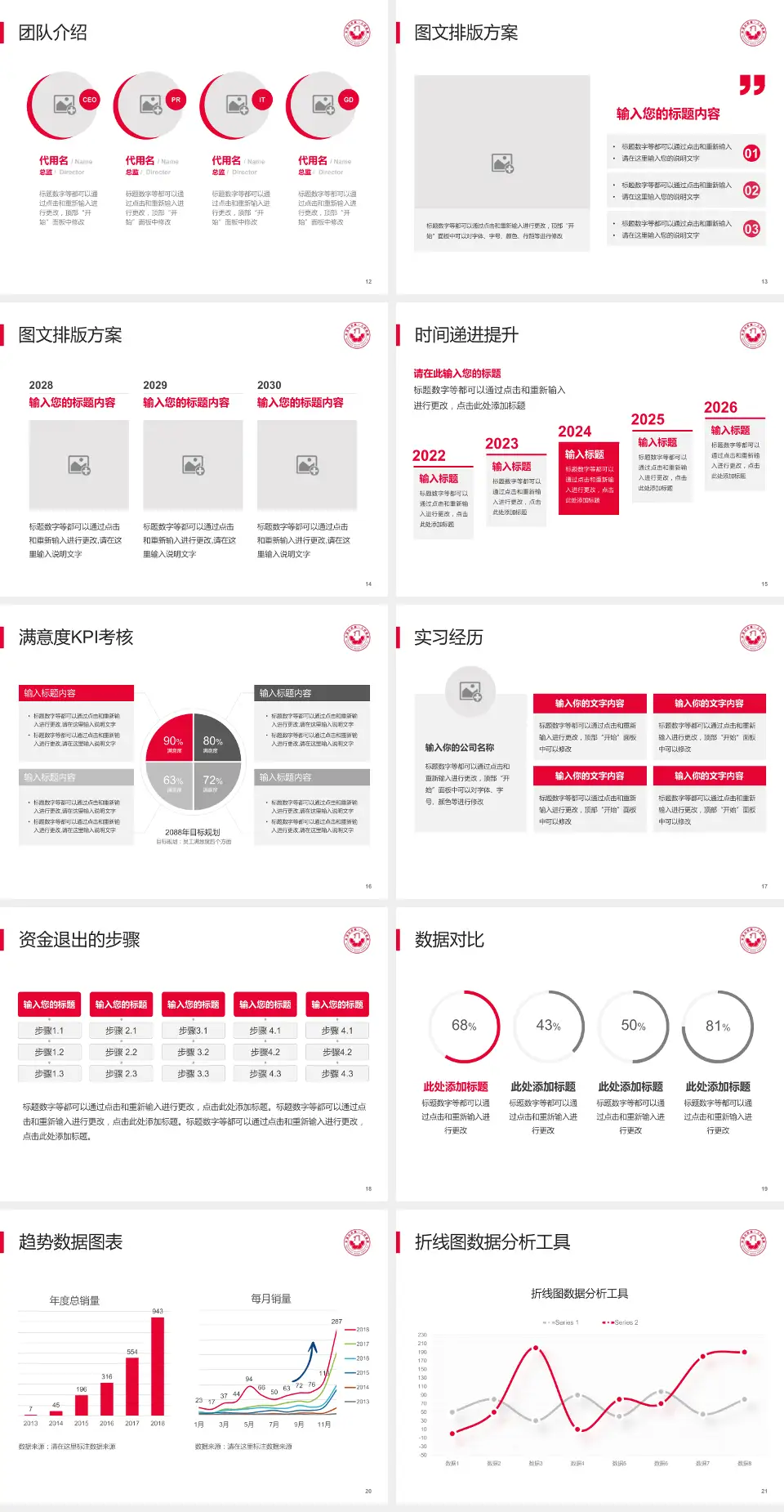 平顶山市第一人民医院培训与教育PPT模板4:3格式幻灯片预览图3