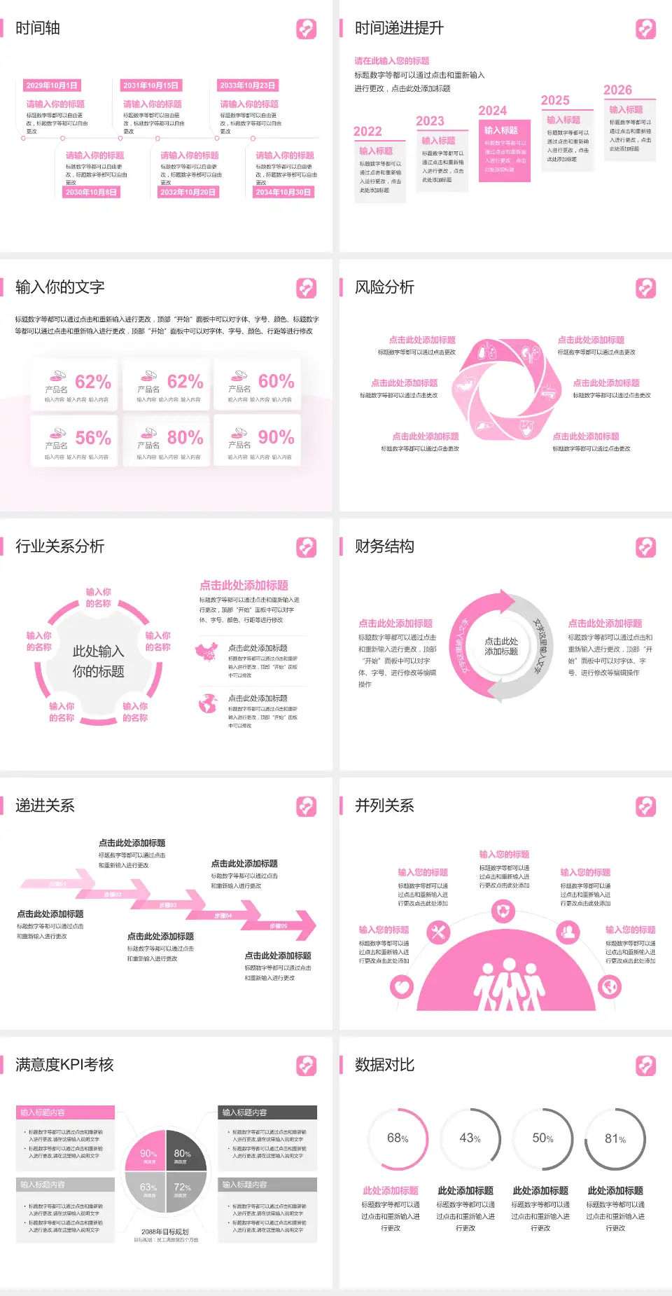 马鞍山市妇幼保健院病例分享与讨论PPT模板4:3格式幻灯片预览图3