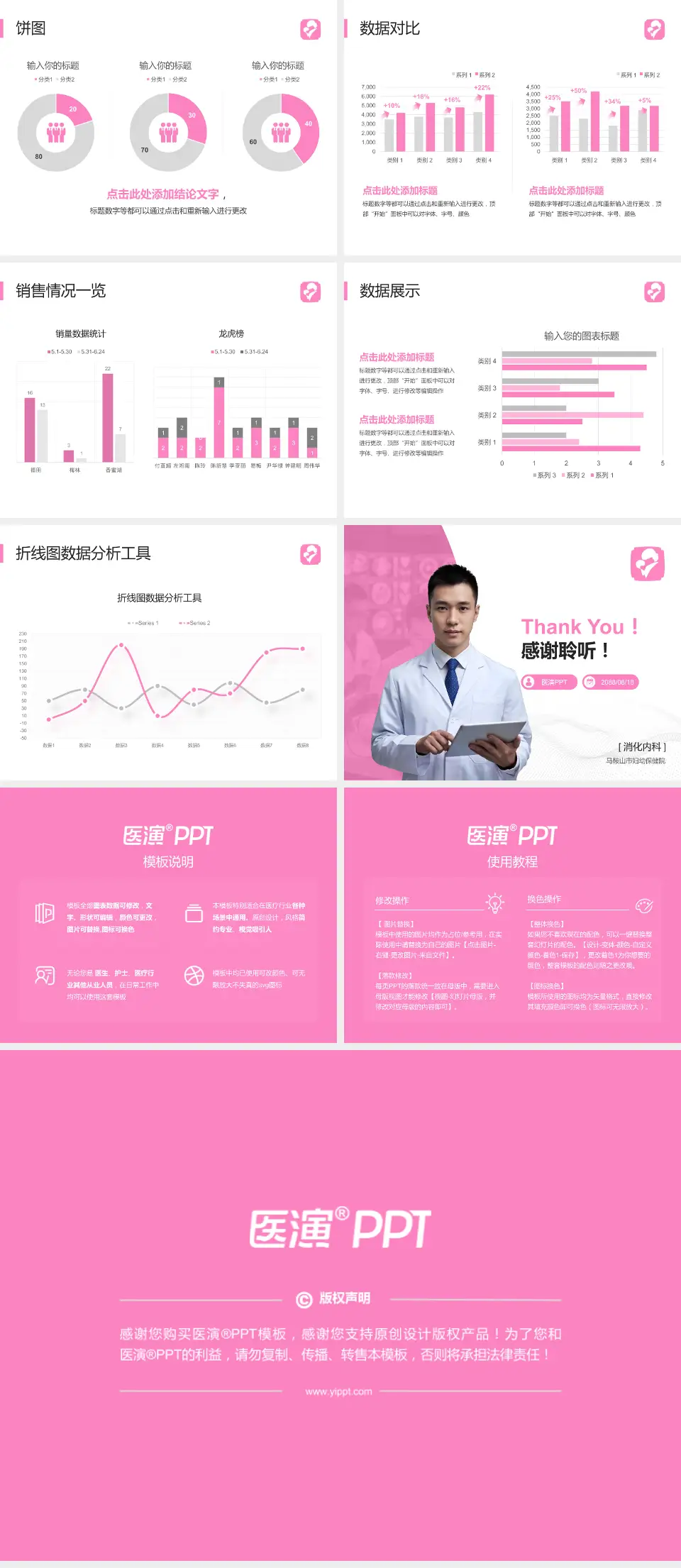 马鞍山市妇幼保健院病例分享与讨论PPT模板4:3格式幻灯片预览图4