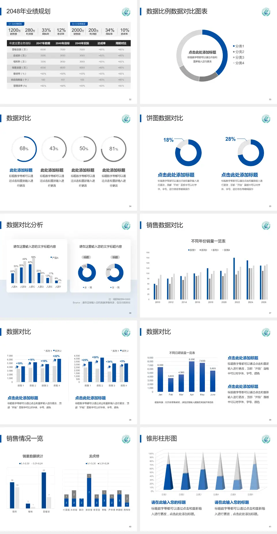 福建医科大学附属第一医院奥体院区科室介绍与推广PPT模板4:3格式幻灯片预览图5