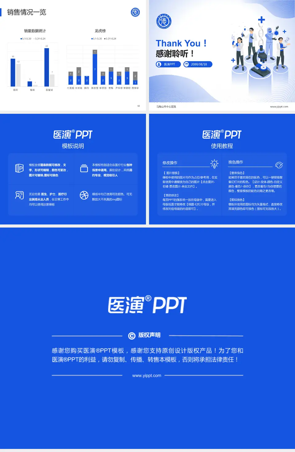 马鞍山市中心医院品管圈PDCA演示专用PPT模板4:3格式幻灯片预览图7