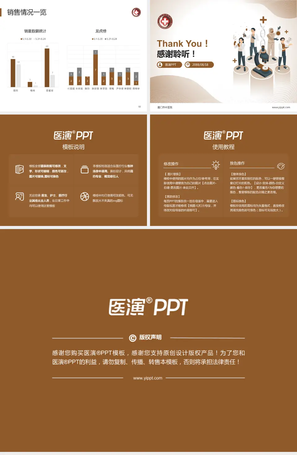 厦门市中医院品管圈PDCA演示专用PPT模板4:3格式幻灯片预览图7