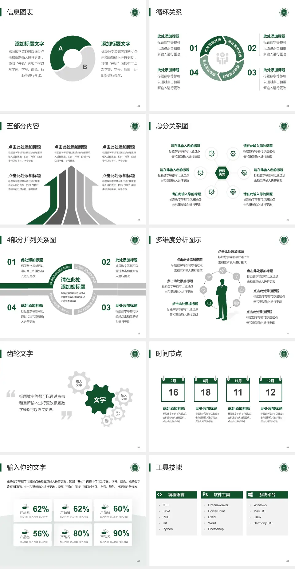 南京军区福州总医院第九五分院护理专业职业生涯规划PPT模板4:3格式幻灯片预览图5