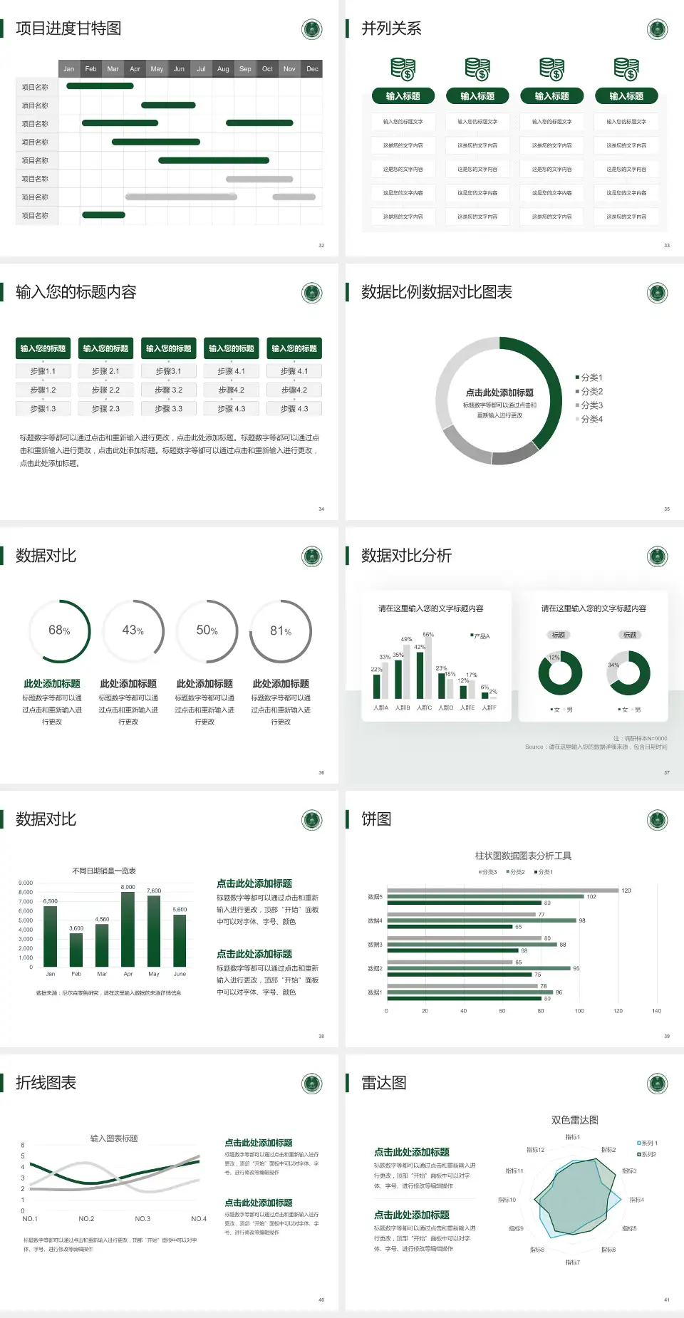 南京军区福州总医院项目申请与汇报PPT模板4:3格式幻灯片预览图5