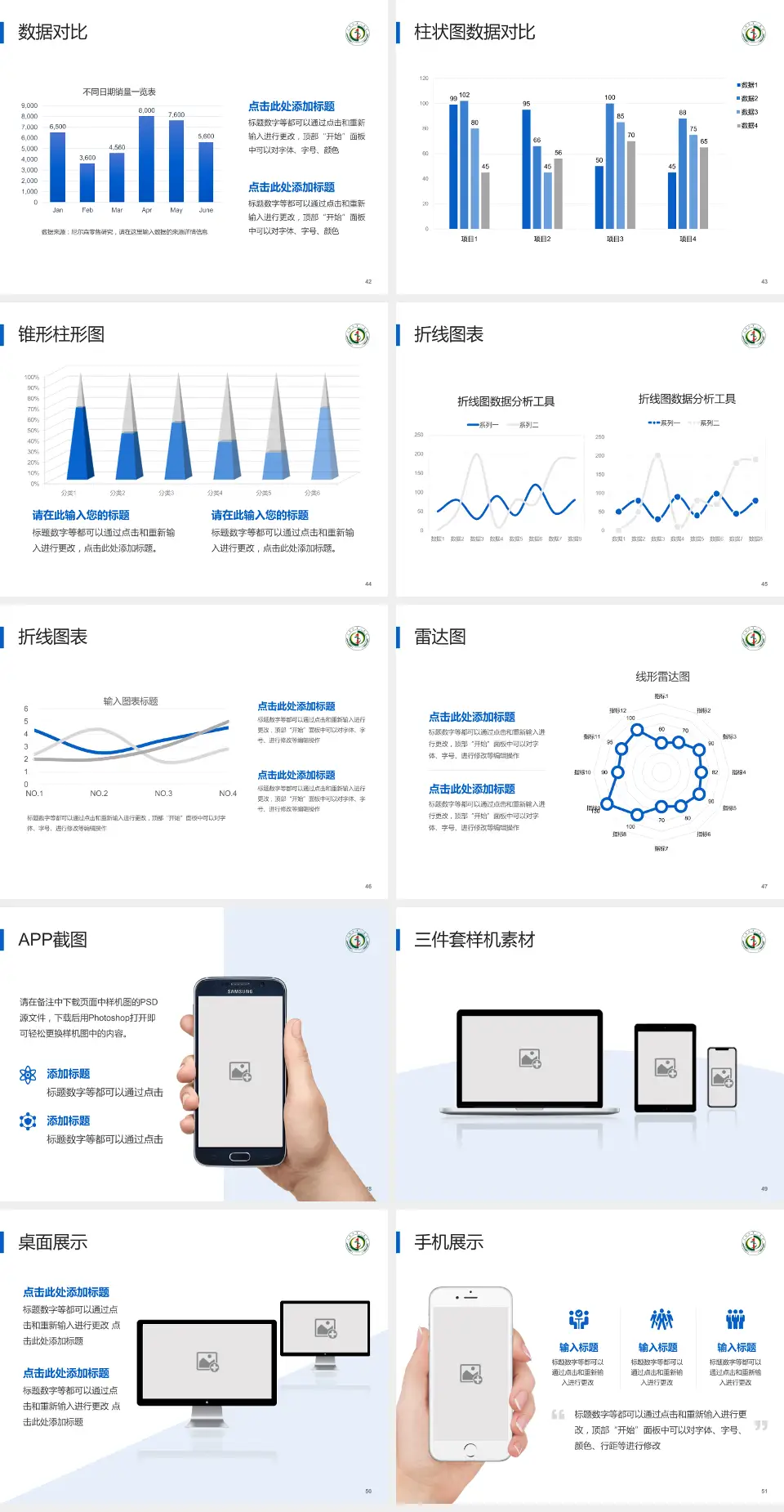 三明市第一医院医院管理报告PPT模板4:3格式幻灯片预览图6