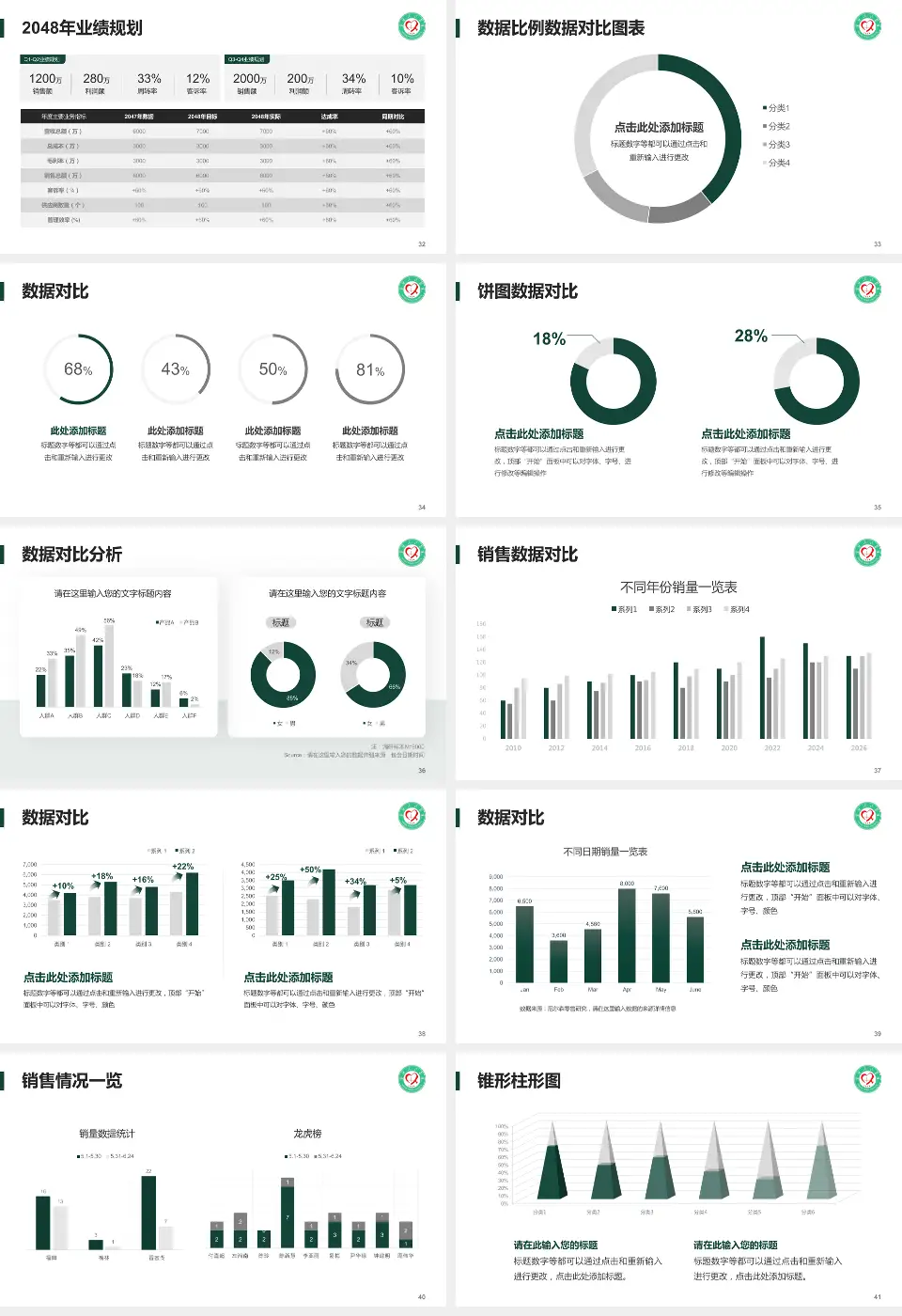 宁德市人民医院科室介绍与推广PPT模板16:9格式幻灯片预览图5