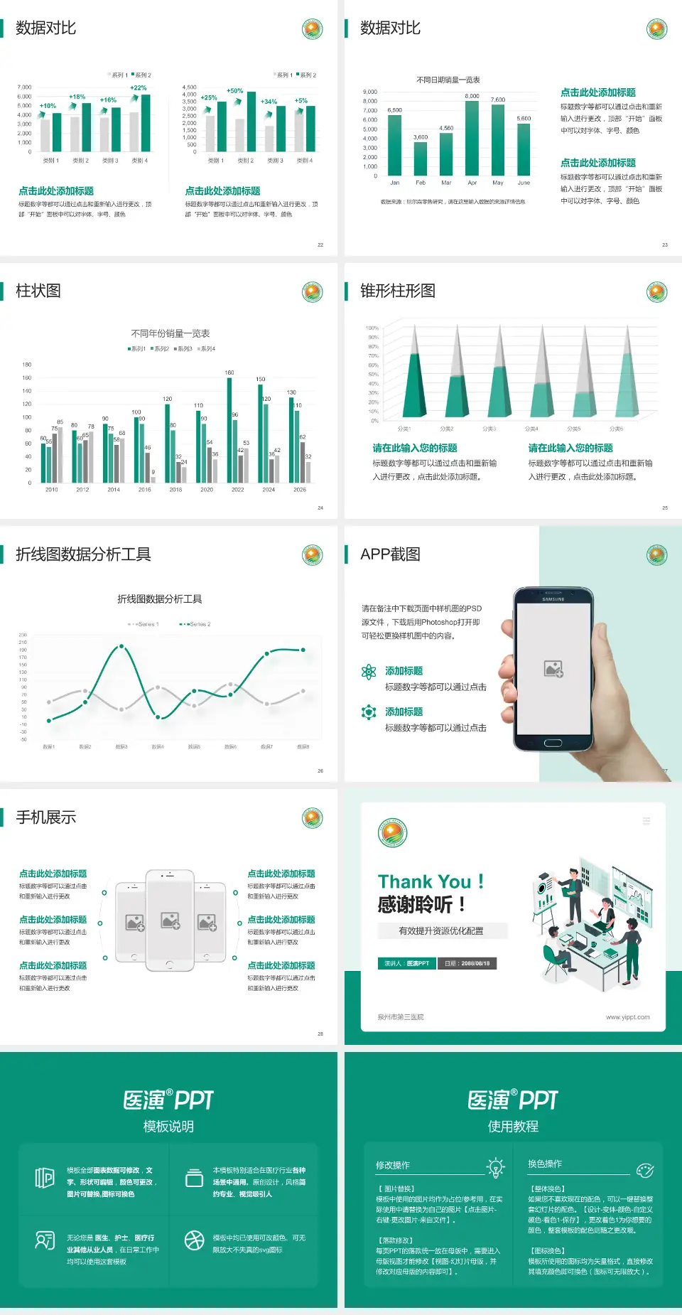 泉州市第三医院财务与预算报告PPT模板4:3格式幻灯片预览图4