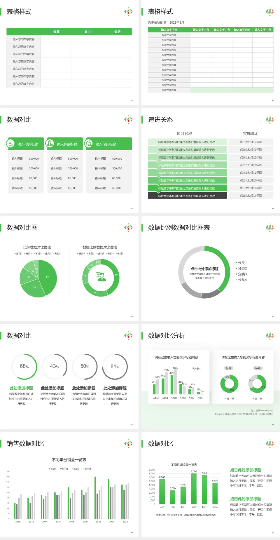 马鞍山八十六医院品管圈PDCA演示专用PPT模板4:3格式幻灯片预览图6