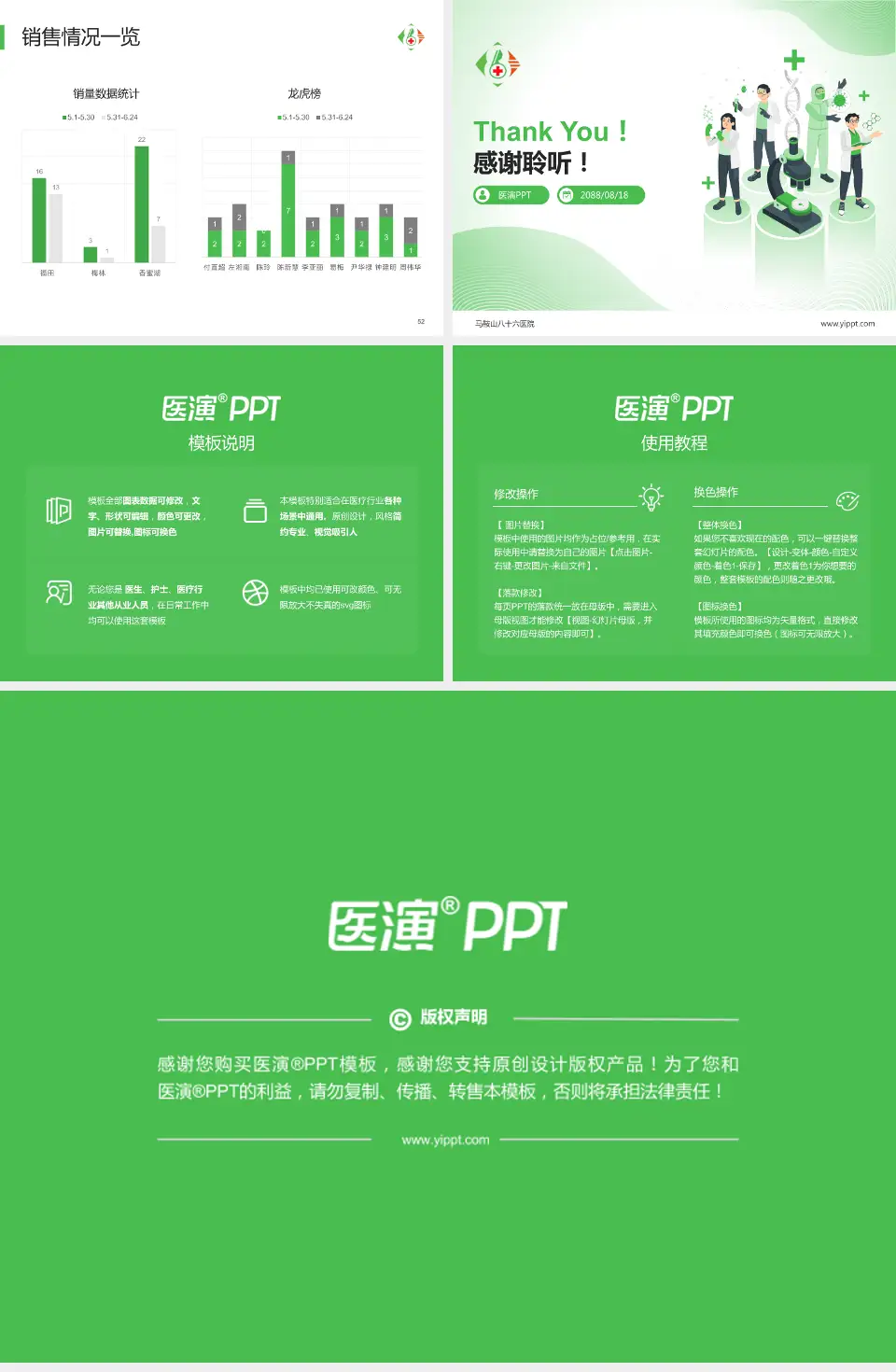 马鞍山八十六医院品管圈PDCA演示专用PPT模板4:3格式幻灯片预览图7