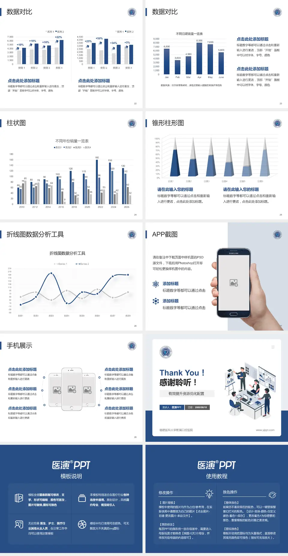 福建医科大学附属口腔医院财务与预算报告PPT模板4:3格式幻灯片预览图4