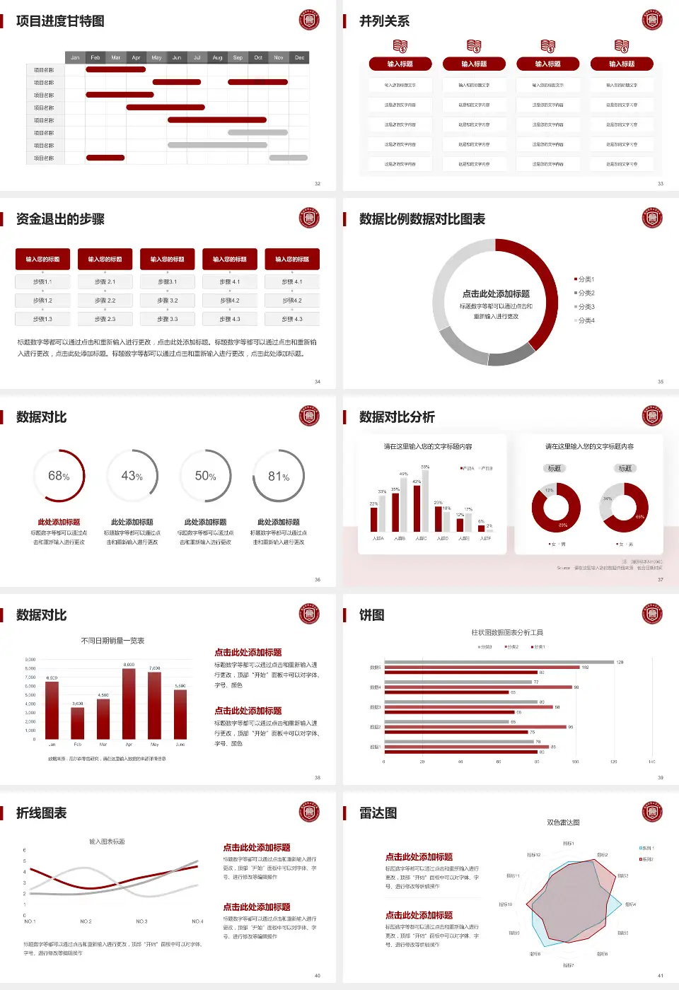 福州市第二医院项目申请与汇报PPT模板16:9格式幻灯片预览图5