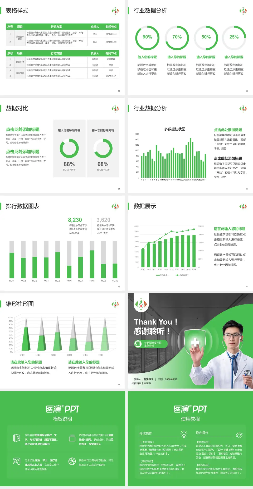 马鞍山八十六医院医疗知识普及PPT模板4:3格式幻灯片预览图5