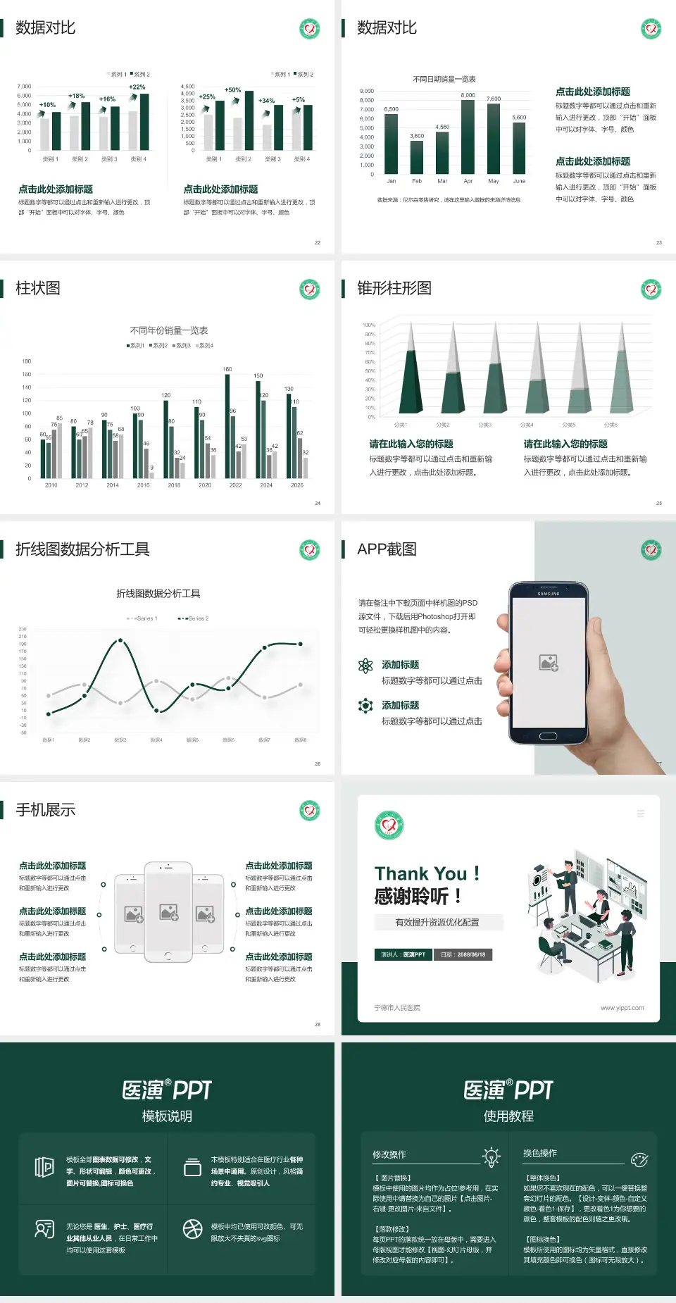 宁德市人民医院财务与预算报告PPT模板4:3格式幻灯片预览图4