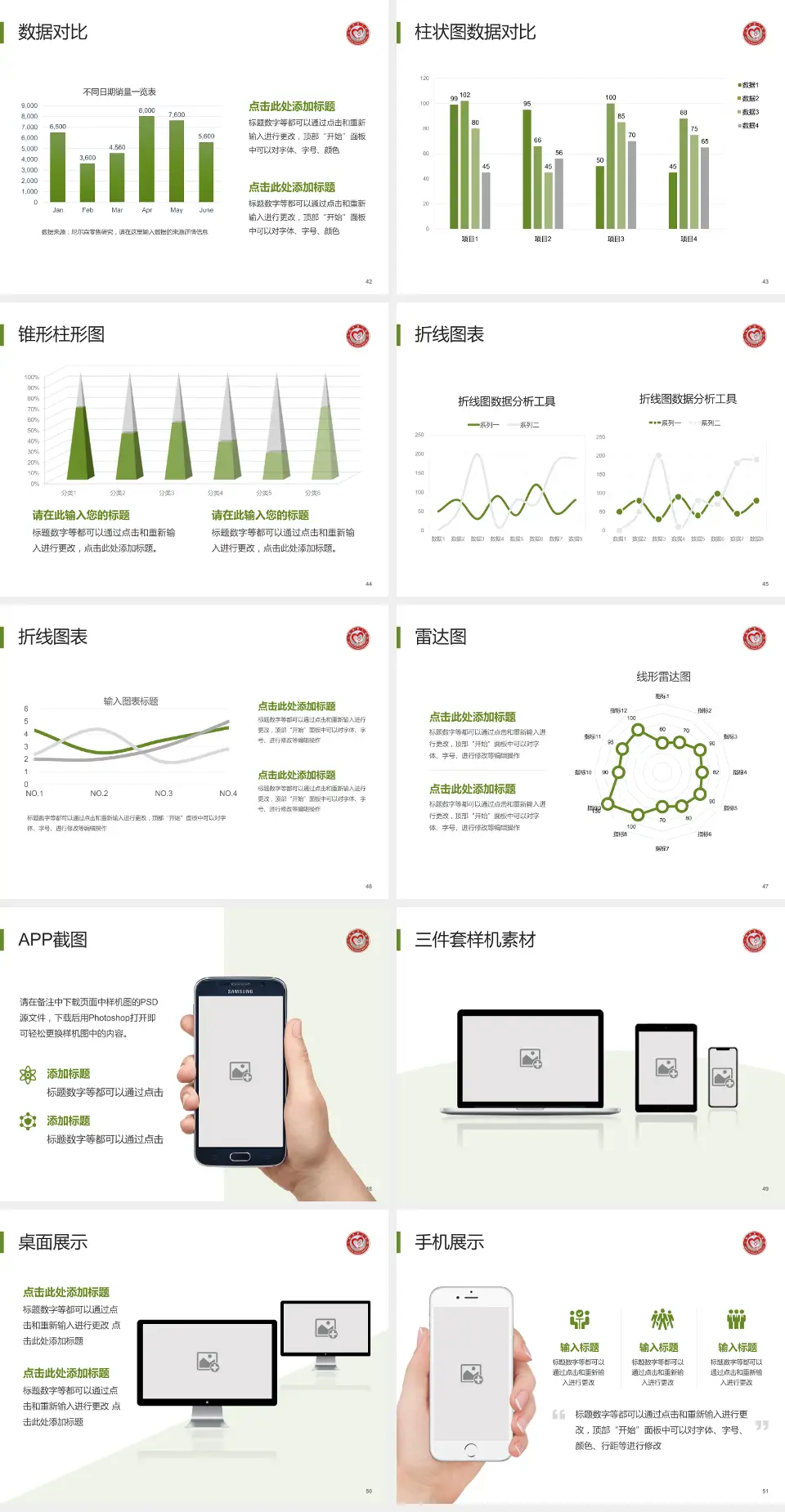 三明市第二医院东院医院管理报告PPT模板4:3格式幻灯片预览图6