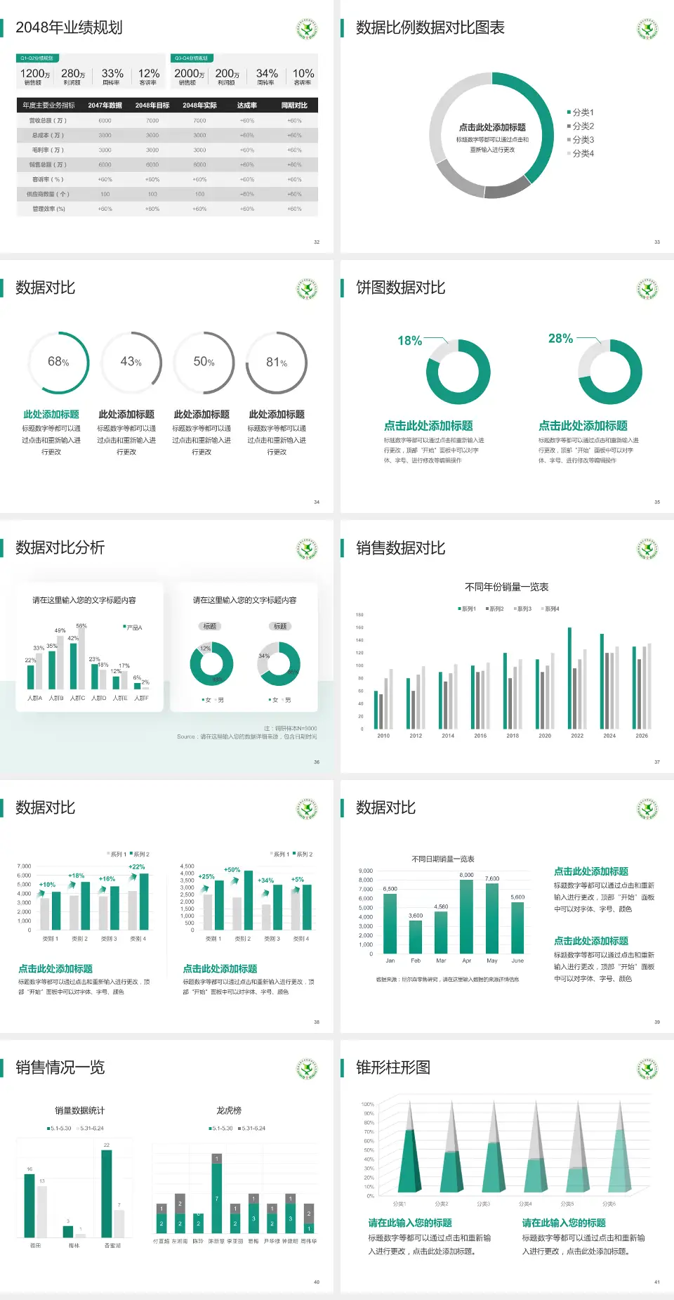 福州市第四医院科室介绍与推广PPT模板4:3格式幻灯片预览图5