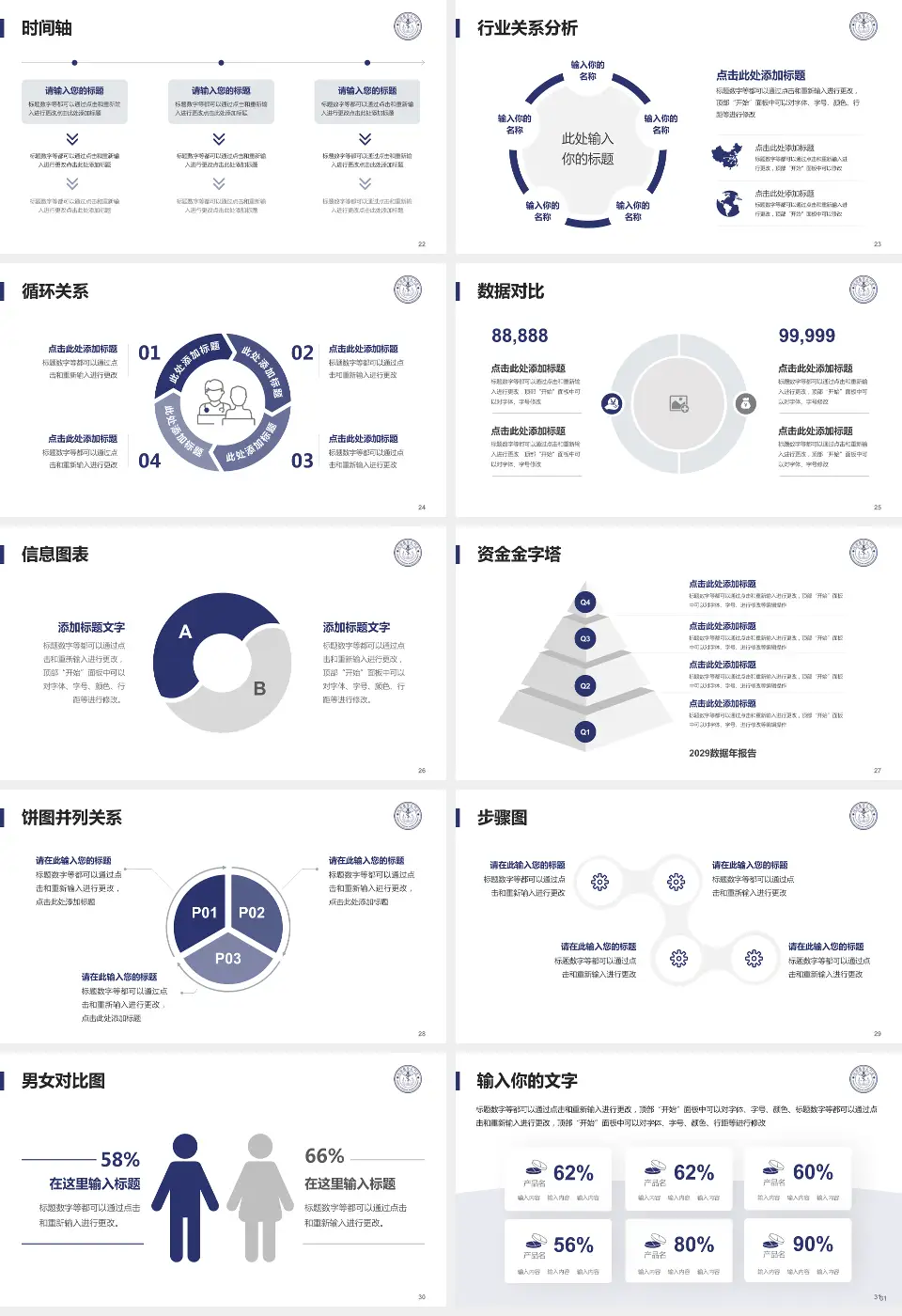 厦门大学附属成功医院医院管理报告PPT模板16:9格式幻灯片预览图4