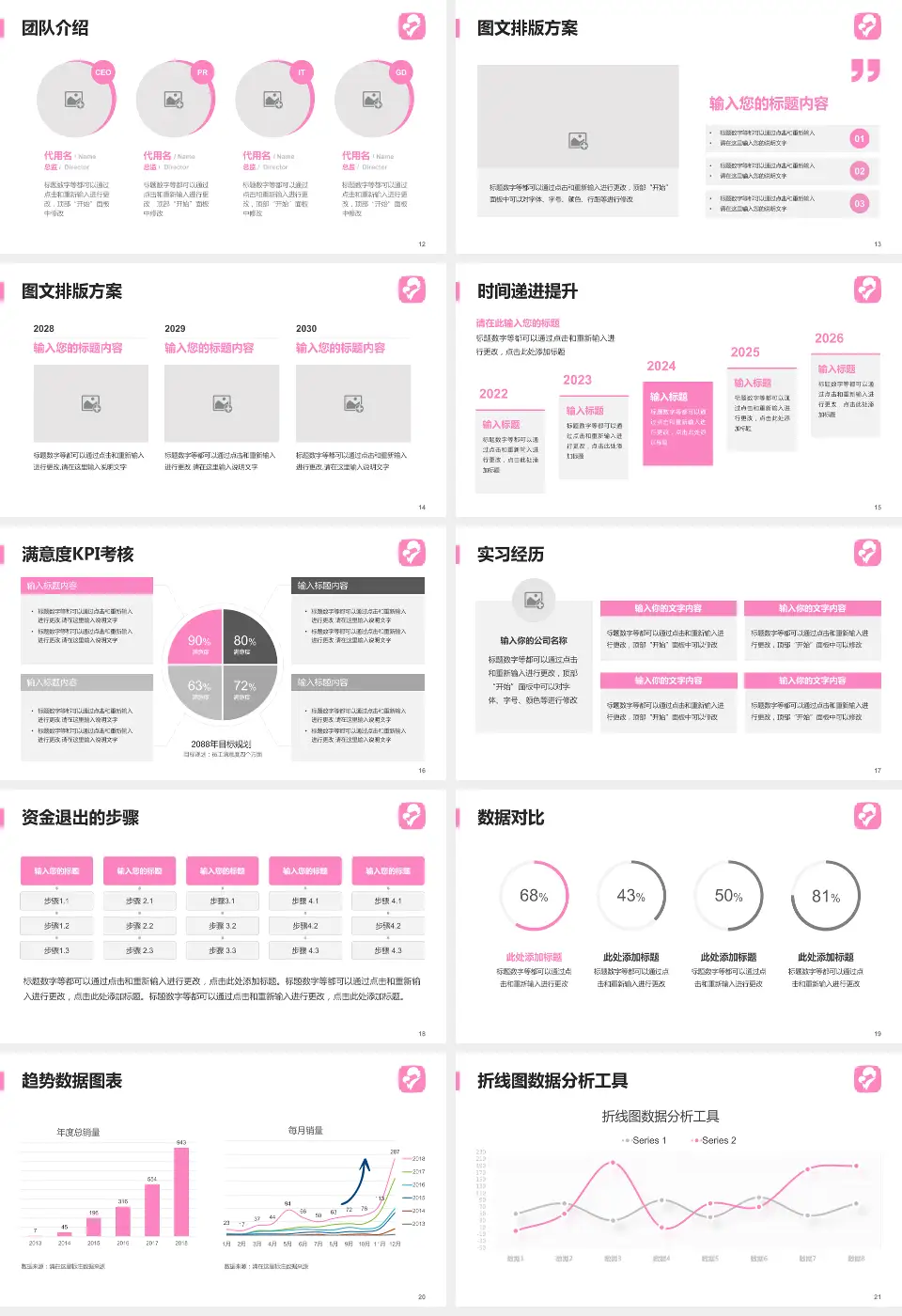 马鞍山市妇幼保健院培训与教育PPT模板16:9格式幻灯片预览图3