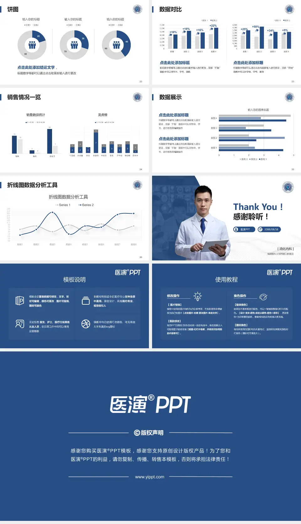 福建医科大学附属口腔医院病例分享与讨论PPT模板16:9格式幻灯片预览图4