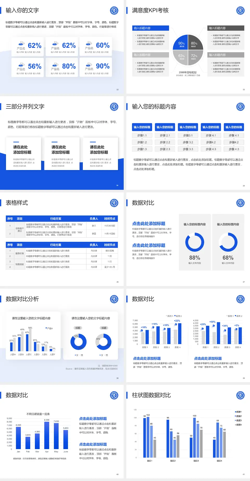 马鞍山市中心医院科研成果展示PPT模板4:3格式幻灯片预览图5