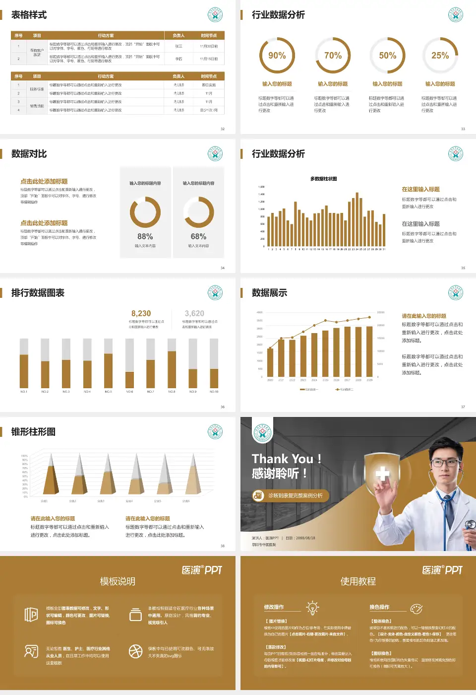 阜阳市中医医院医疗知识普及PPT模板16:9格式幻灯片预览图5