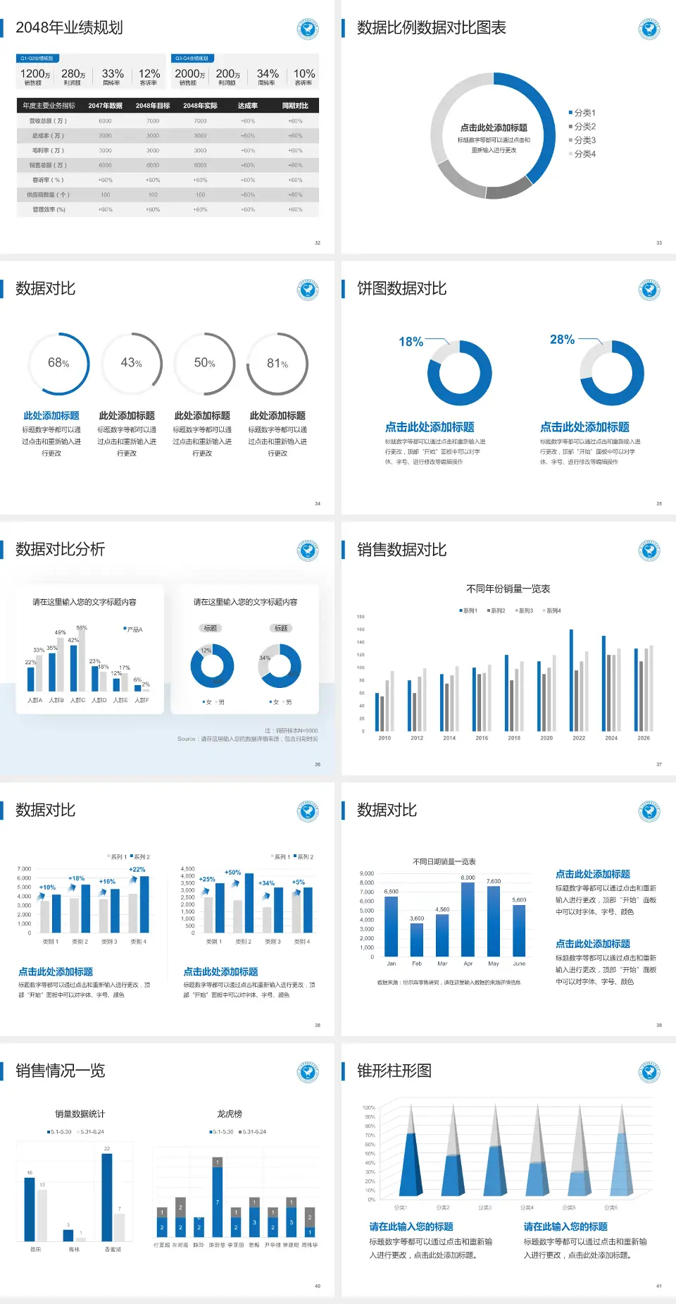 厦门市口腔医院科室介绍与推广PPT模板4:3格式幻灯片预览图5