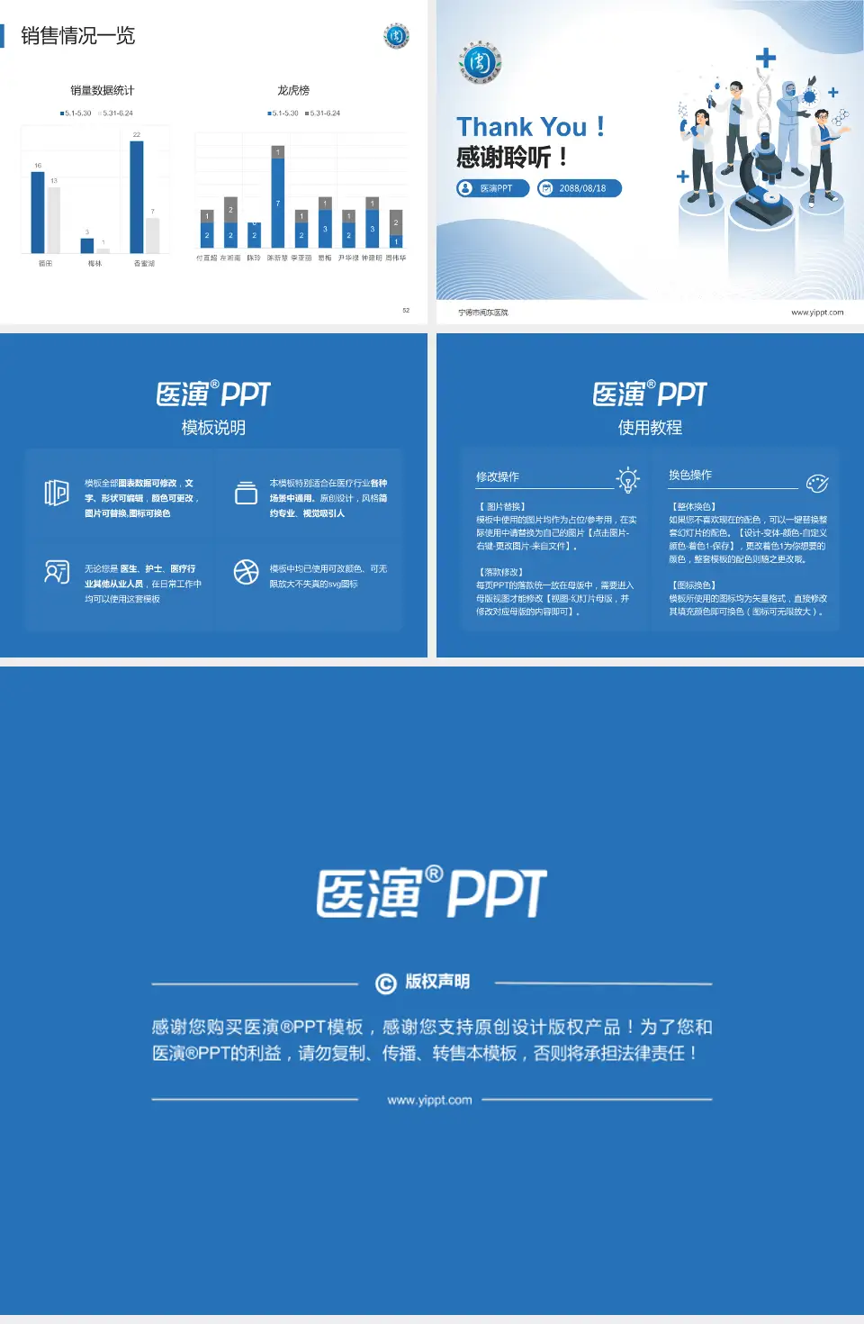 宁德市闽东医院品管圈PDCA演示专用PPT模板4:3格式幻灯片预览图7