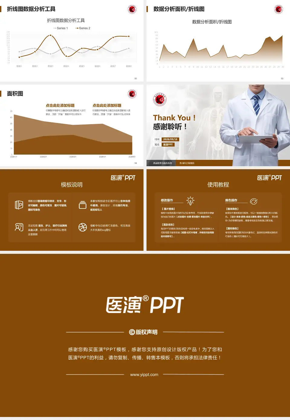 泉州市正骨医院患者教育与指导PPT模板16:9格式幻灯片预览图7