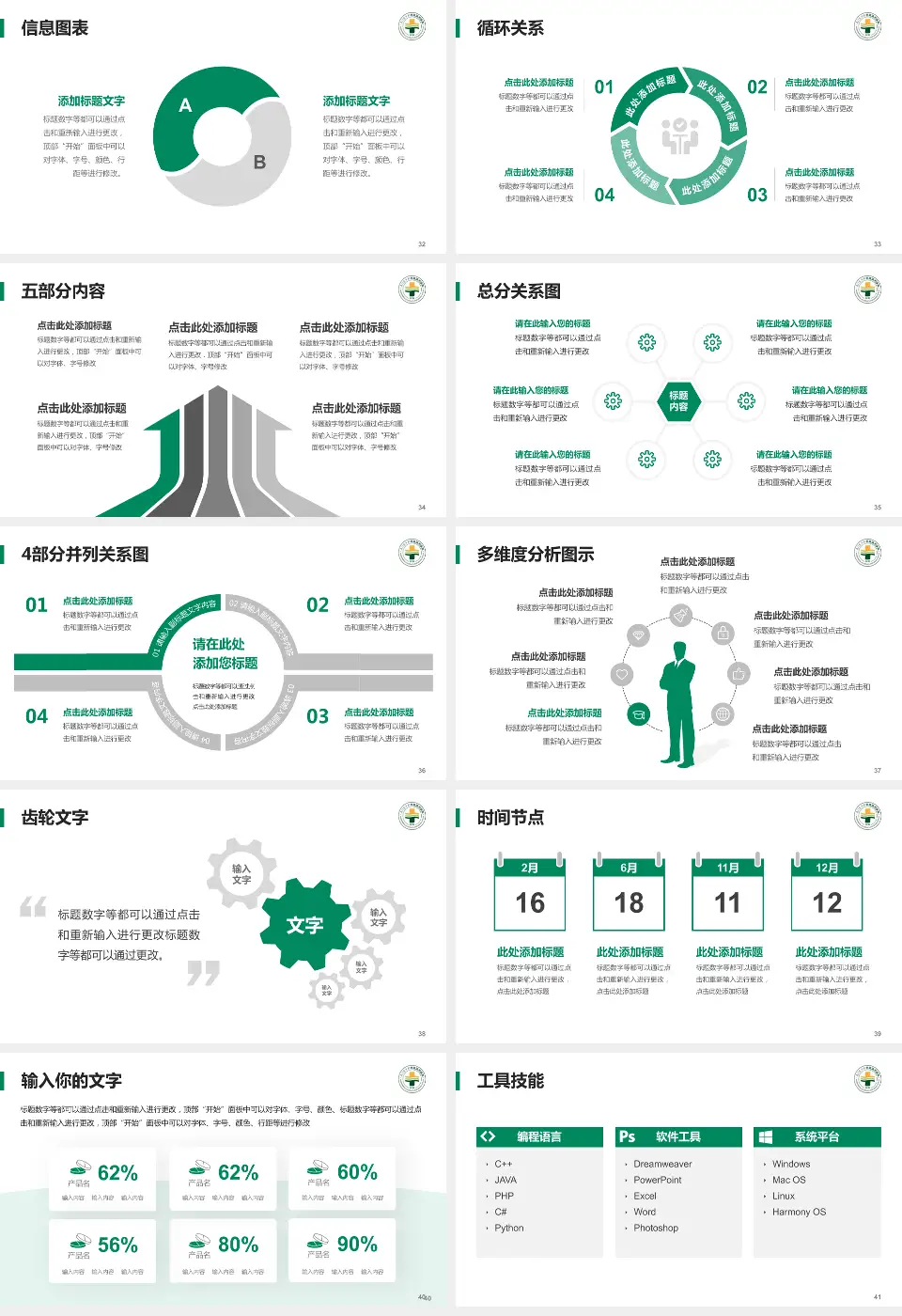 厦门海沧医院护理专业职业生涯规划PPT模板16:9格式幻灯片预览图5