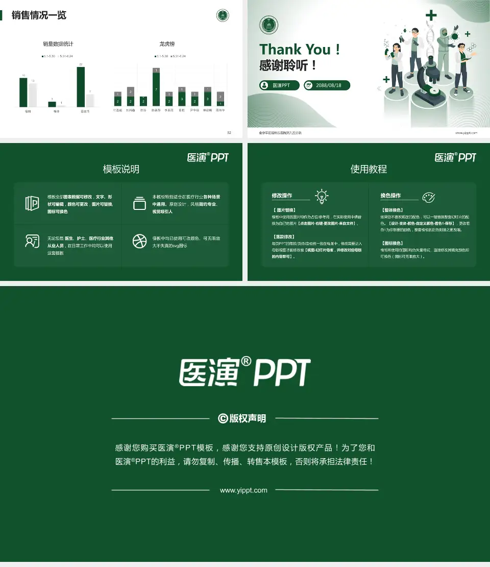 南京军区福州总医院第九五分院品管圈PDCA演示专用PPT模板16:9格式幻灯片预览图7