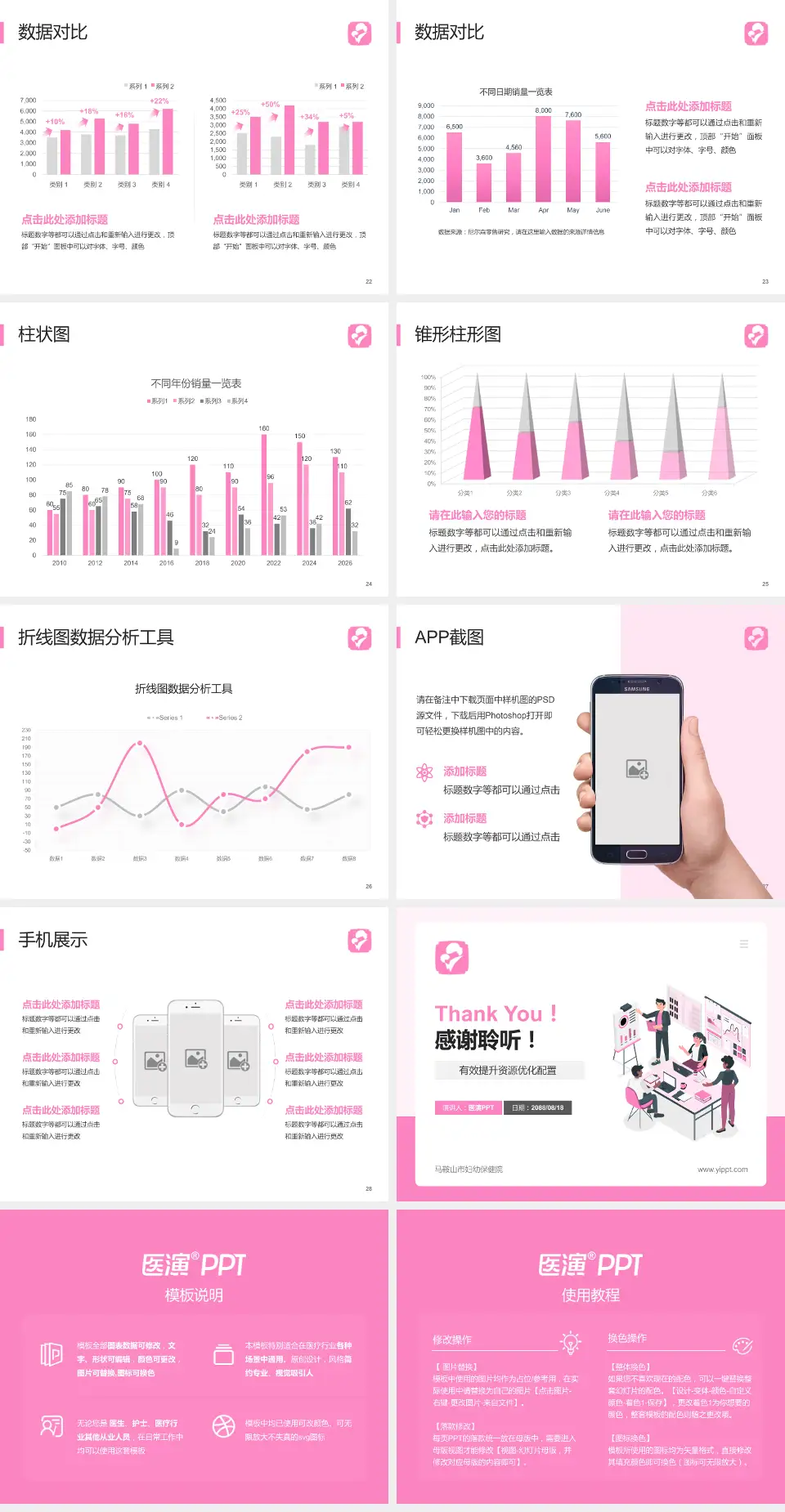 马鞍山市妇幼保健院财务与预算报告PPT模板4:3格式幻灯片预览图4
