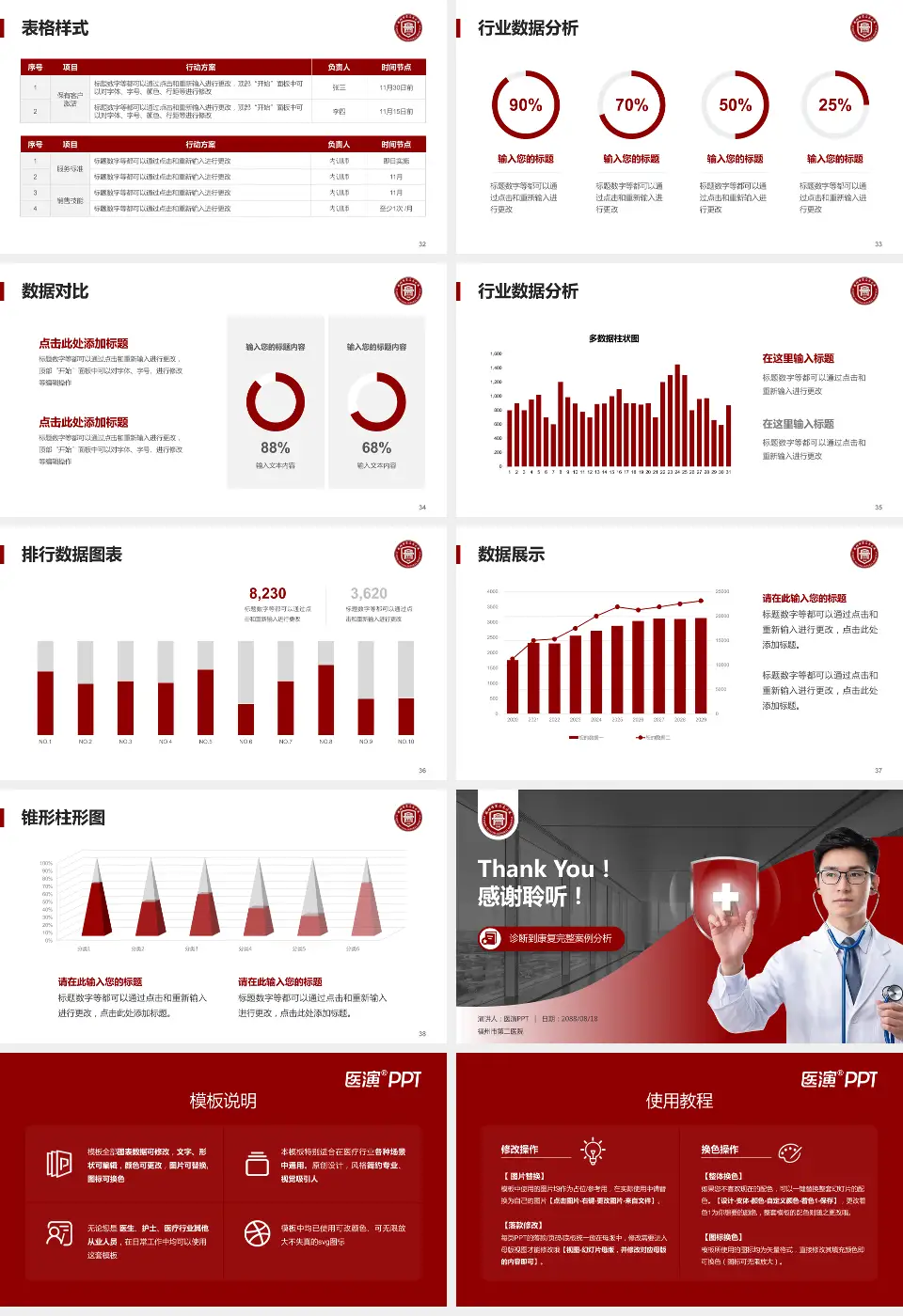 福州市第二医院医疗知识普及PPT模板16:9格式幻灯片预览图5