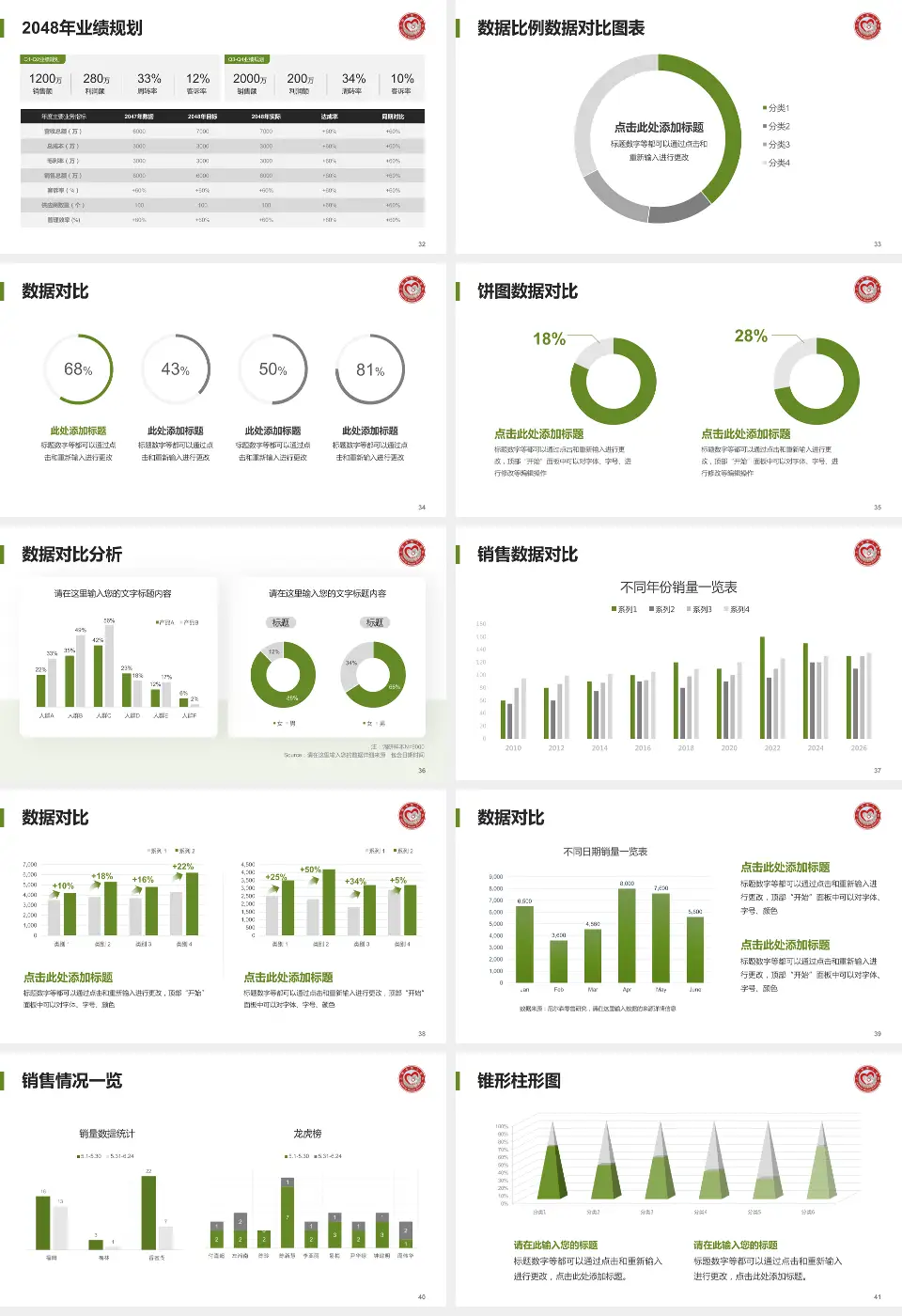 三明市第二医院科室介绍与推广PPT模板16:9格式幻灯片预览图5