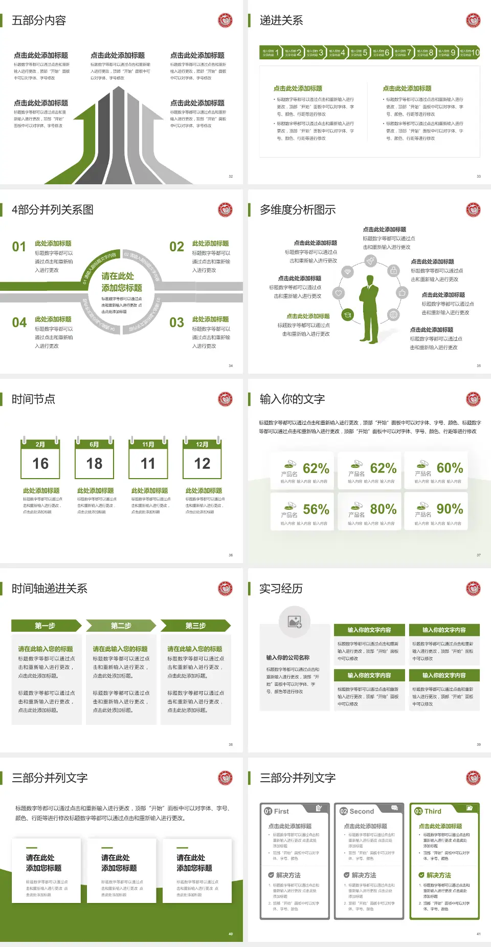 三明市第二医院东院品管圈PDCA演示专用PPT模板4:3格式幻灯片预览图5