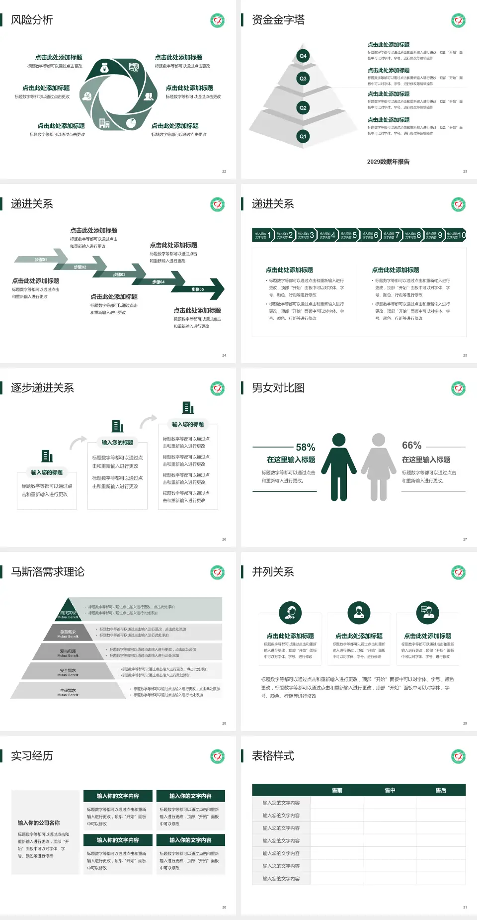 宁德市人民医院项目申请与汇报PPT模板4:3格式幻灯片预览图4