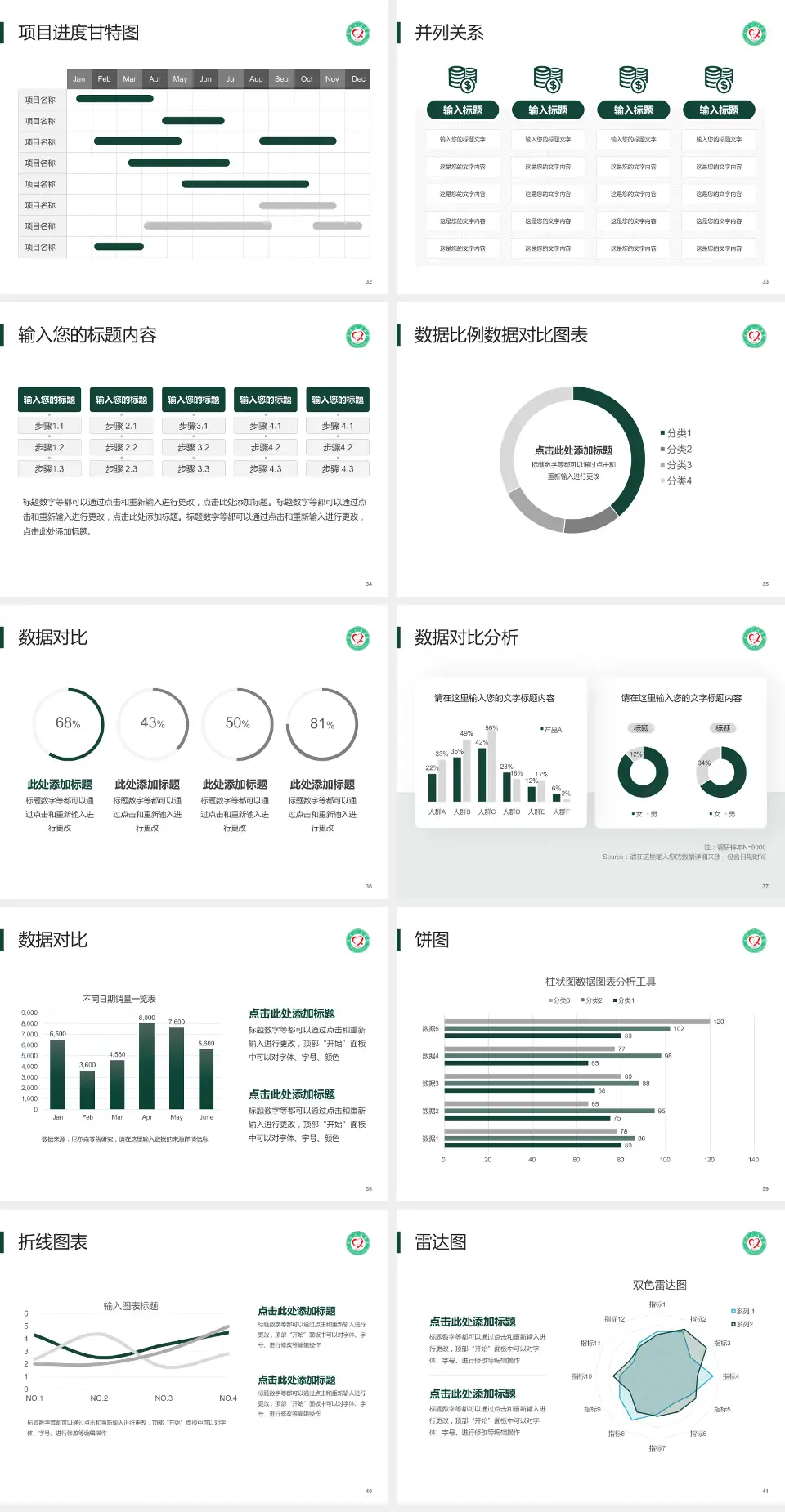 宁德市人民医院项目申请与汇报PPT模板4:3格式幻灯片预览图5