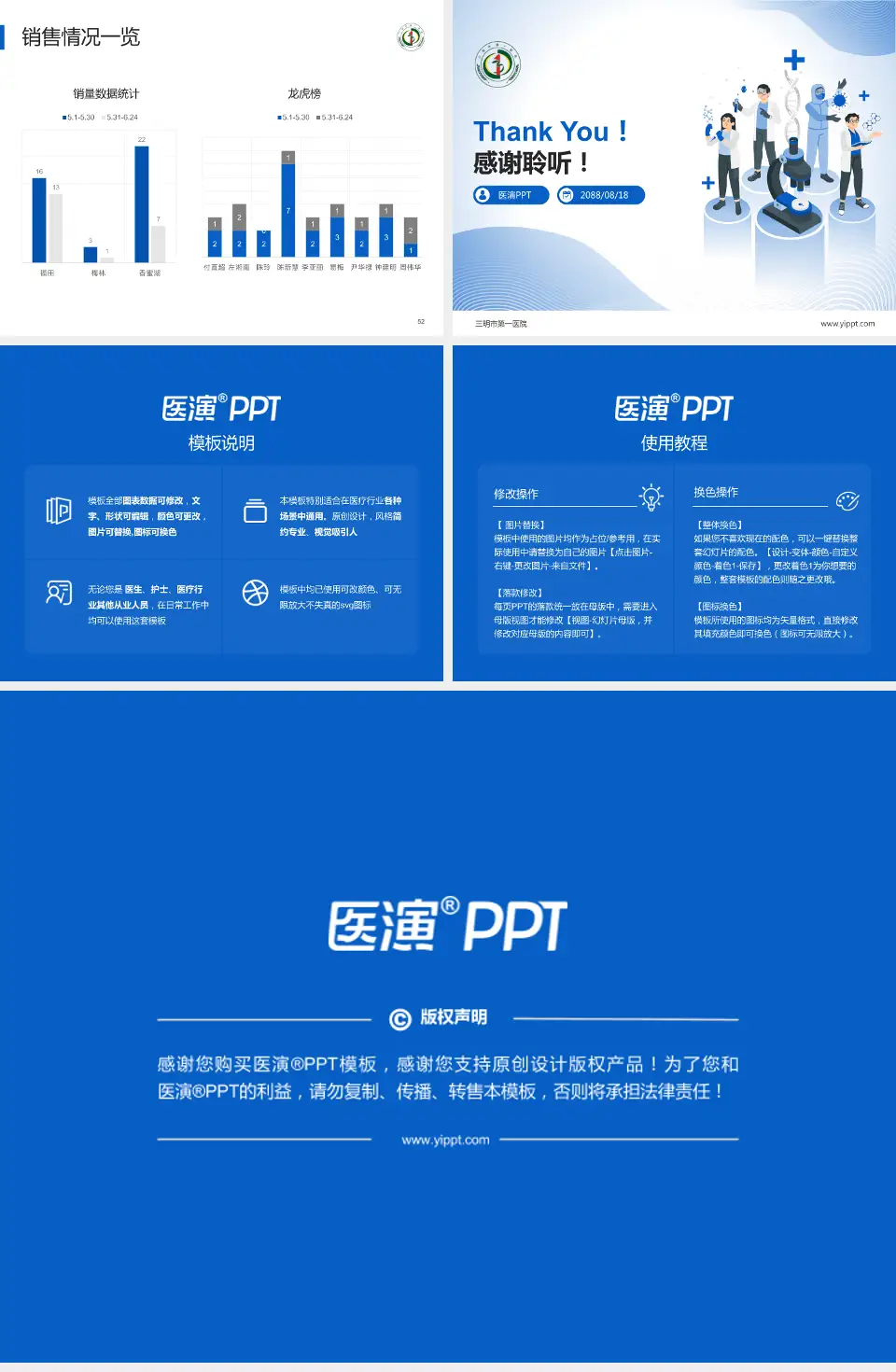 三明市第一医院品管圈PDCA演示专用PPT模板4:3格式幻灯片预览图7