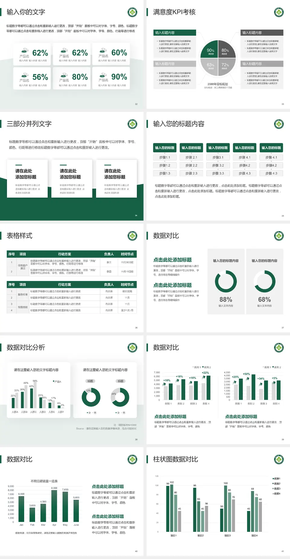 福州市第一医院仓山院区科研成果展示PPT模板4:3格式幻灯片预览图5
