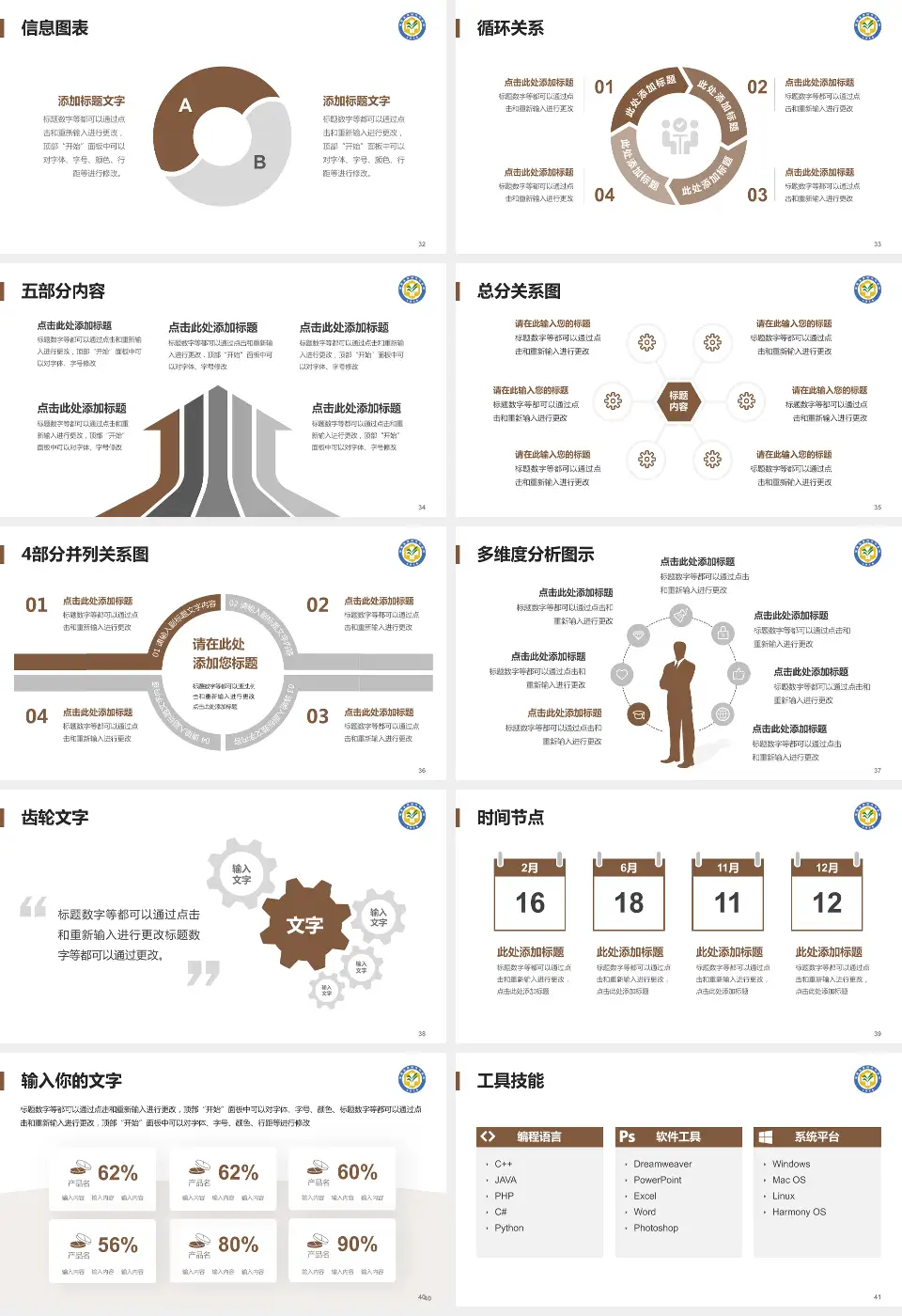 漳州市中医院护理专业职业生涯规划PPT模板16:9格式幻灯片预览图5