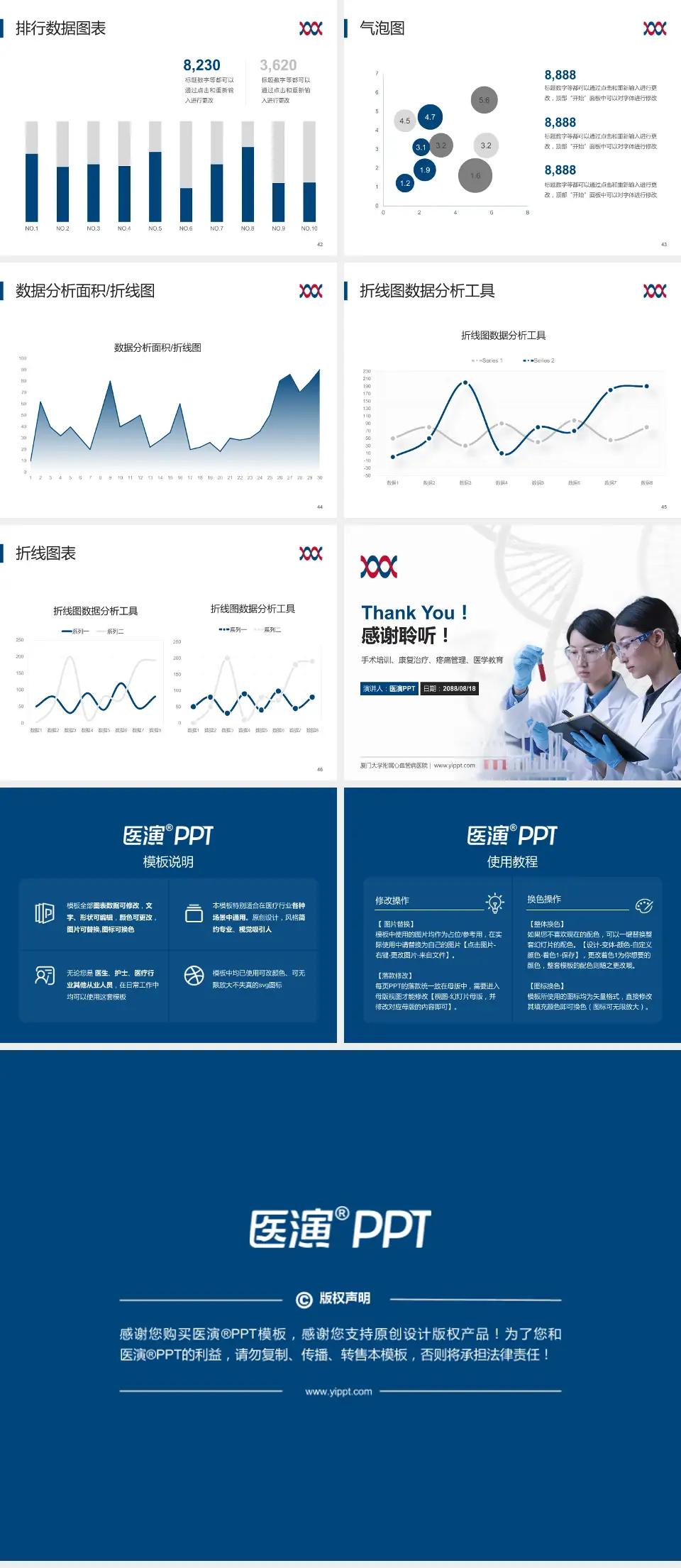 厦门大学附属心血管病医院科研成果展示PPT模板4:3格式幻灯片预览图6