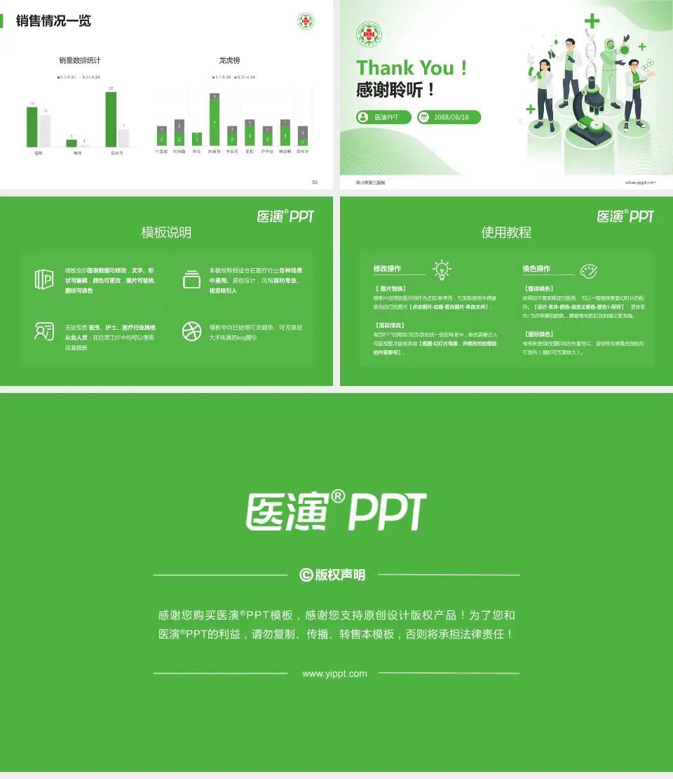 漳州市第三医院品管圈PDCA演示专用PPT模板16:9格式幻灯片预览图7