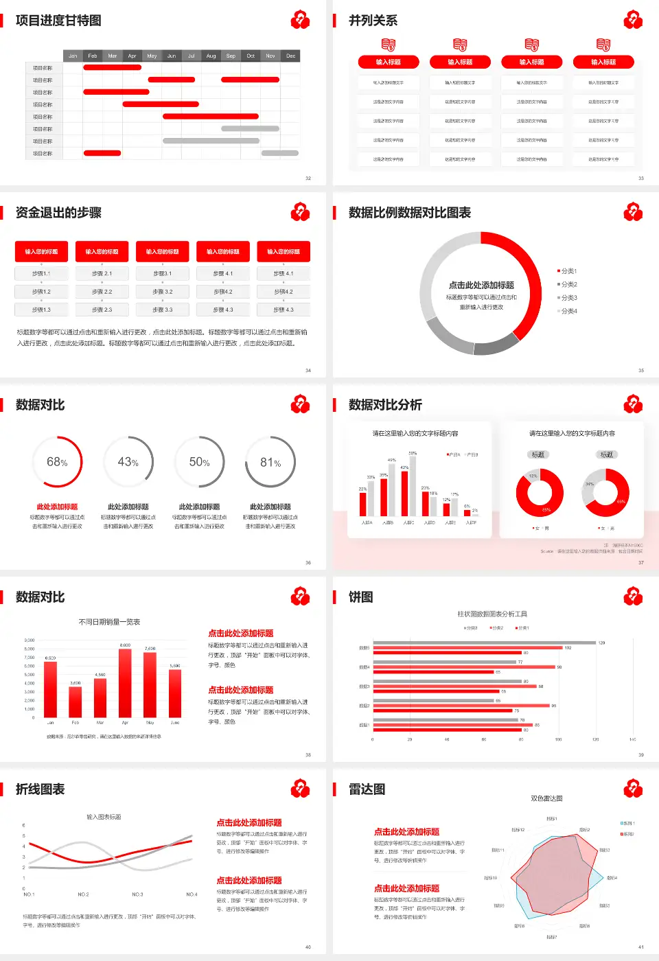 厦门市妇幼保健院集美院区项目申请与汇报PPT模板16:9格式幻灯片预览图5